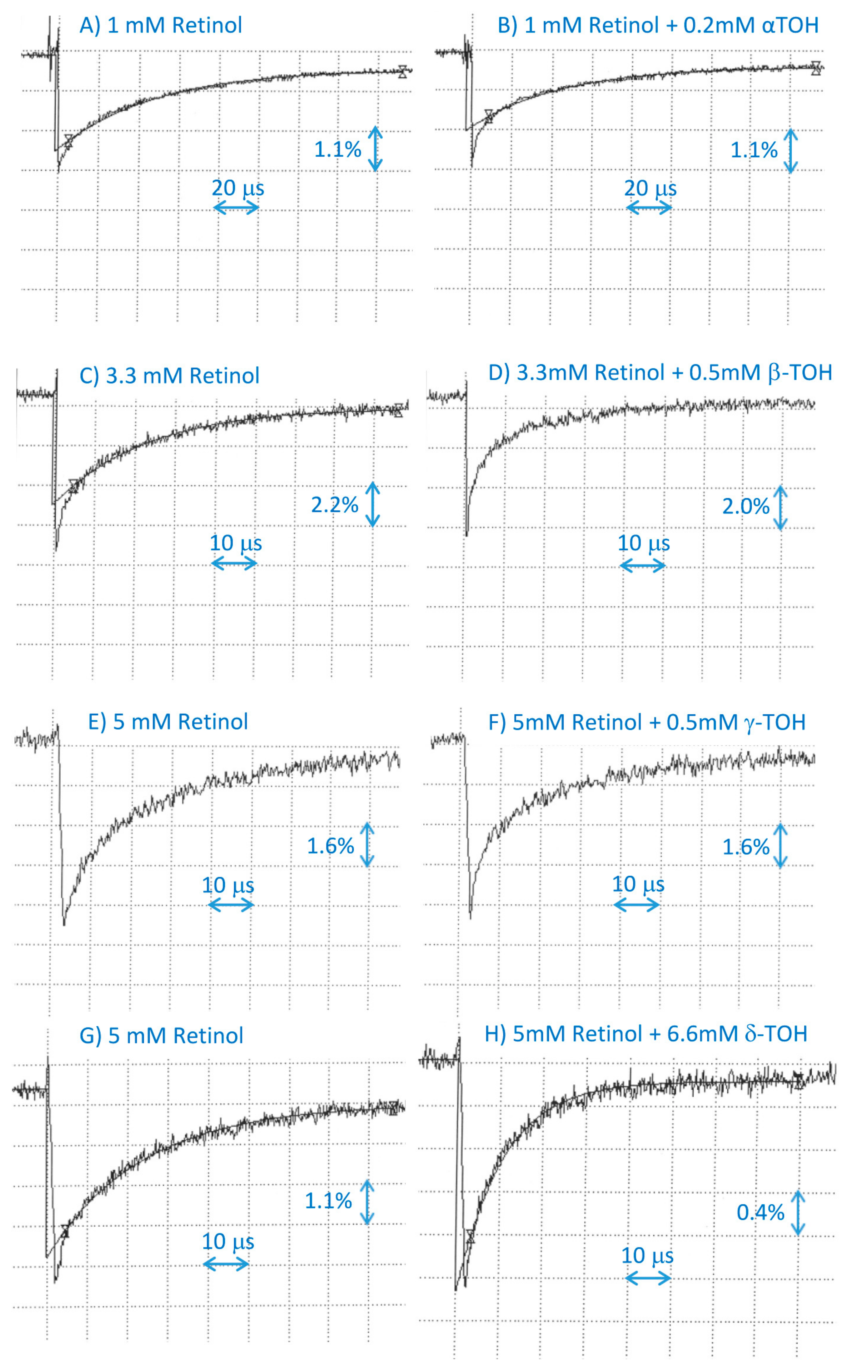 Ijms 20 02799 g005 Ijms 20 02799 g005