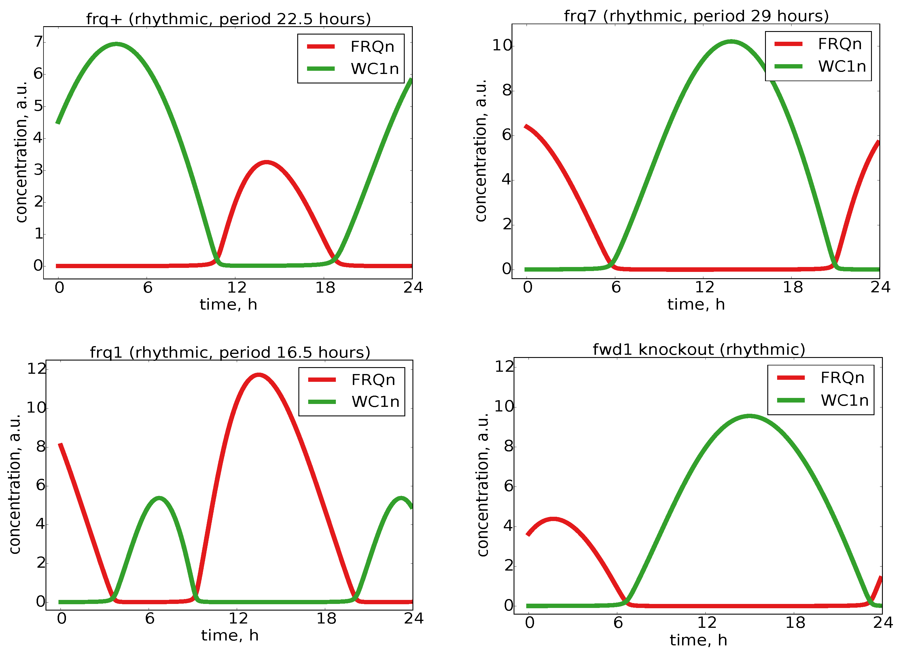 Ijms 20 02985 g0a5 Ijms 20 02985 g0a5
