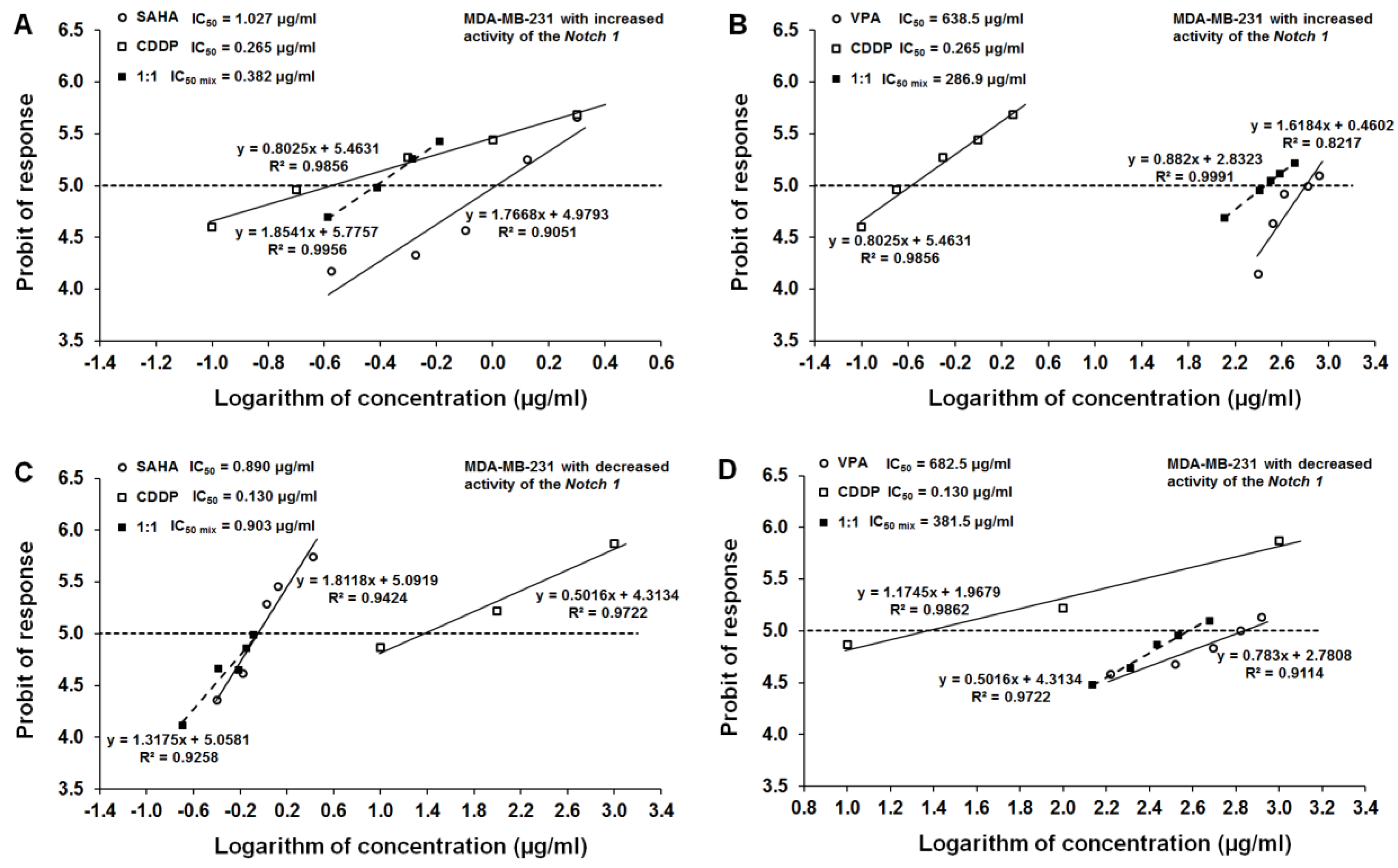Ijms 20 03663 g005 Ijms 20 03663 g005