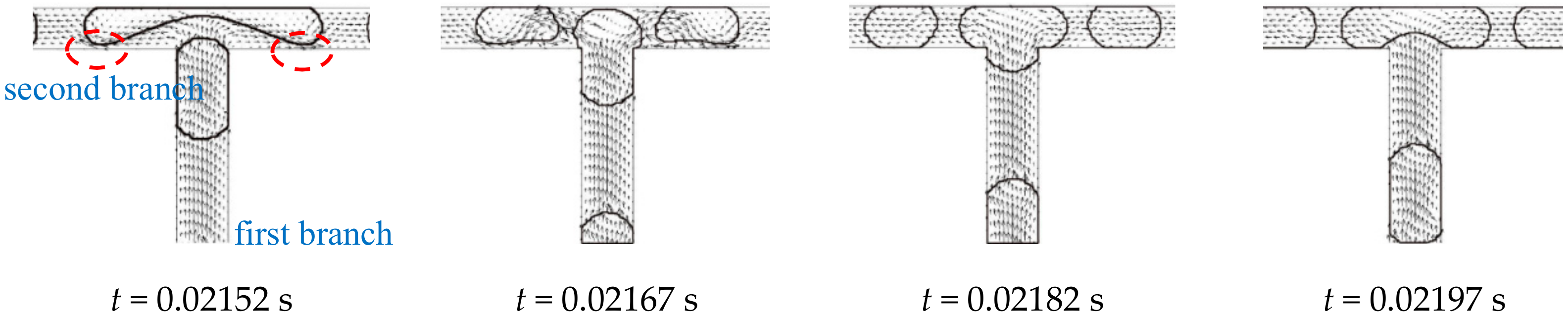 Ijms 20 05516 g003a Ijms 20 05516 g003a