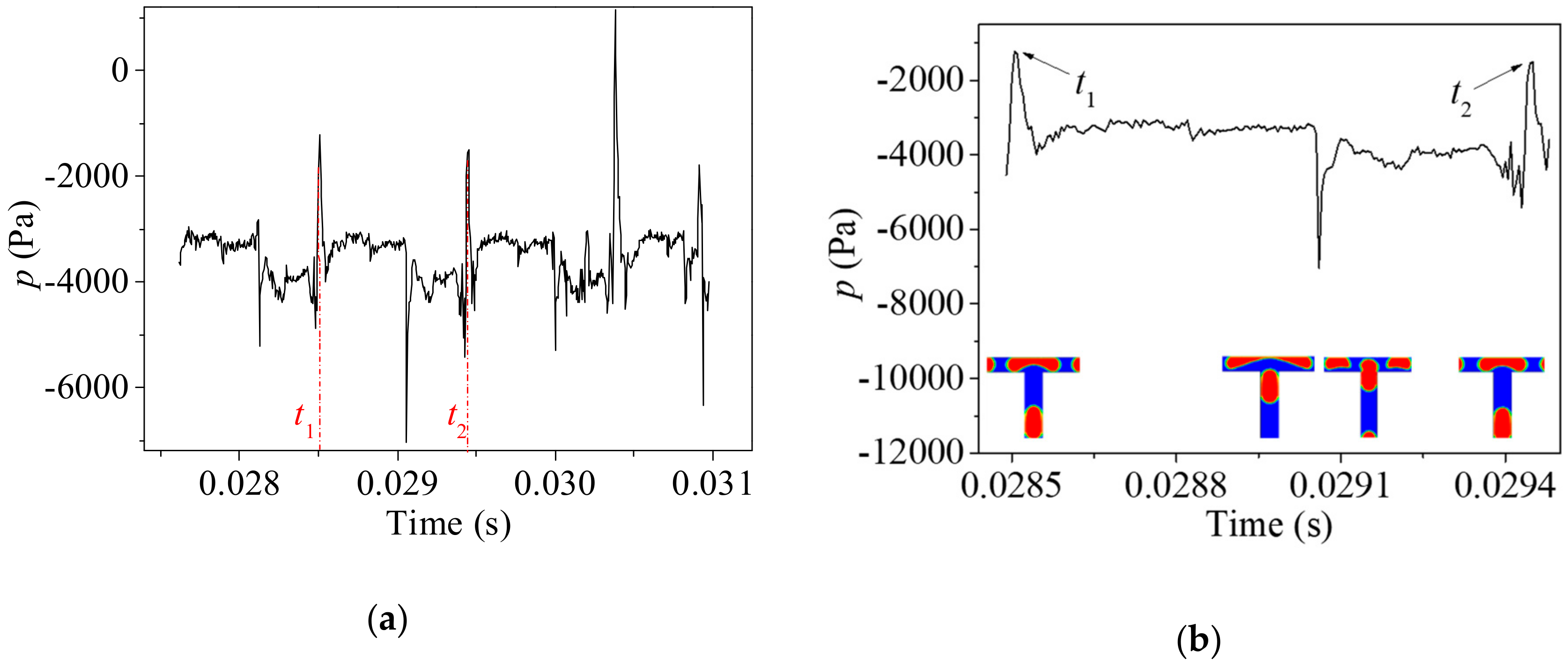 Ijms 20 05516 g006a Ijms 20 05516 g006a