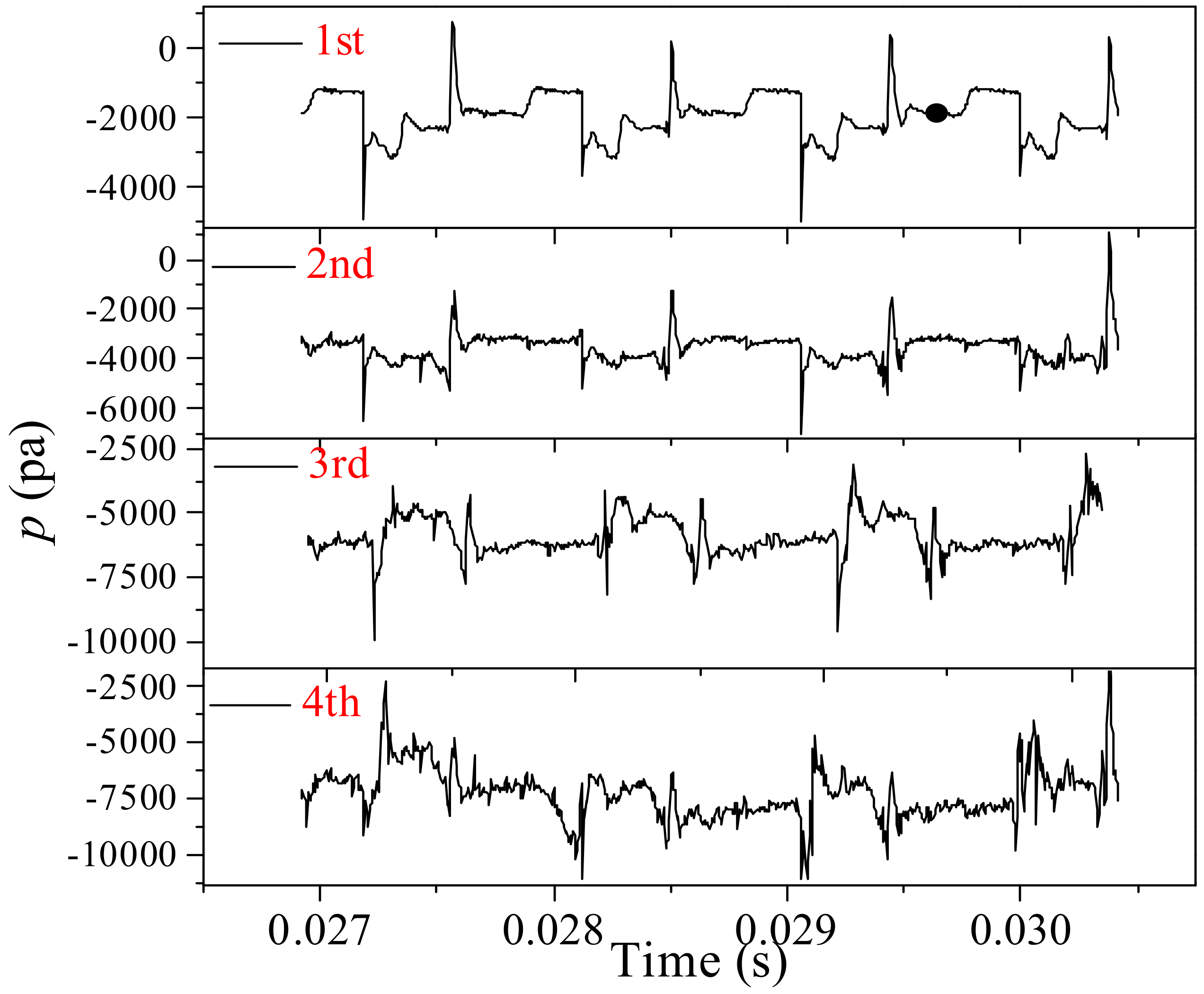 Ijms 20 05516 g008 Ijms 20 05516 g008