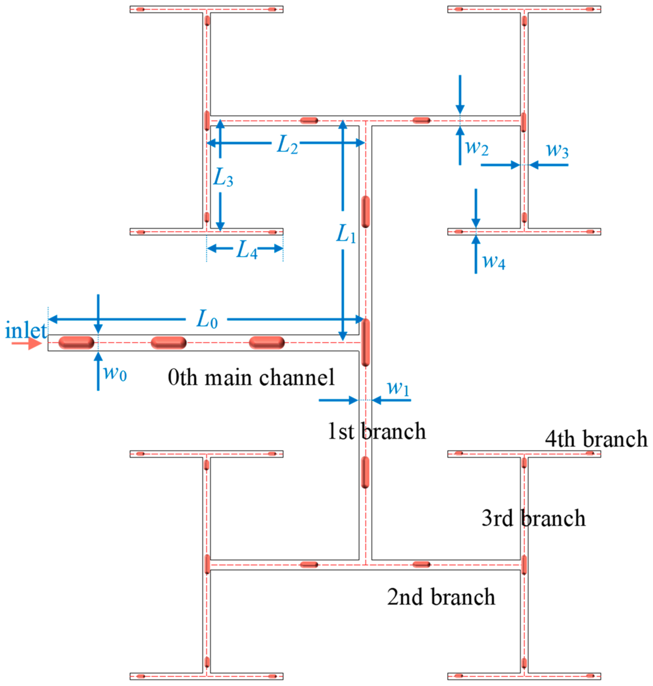 Ijms 20 05516 g009 Ijms 20 05516 g009