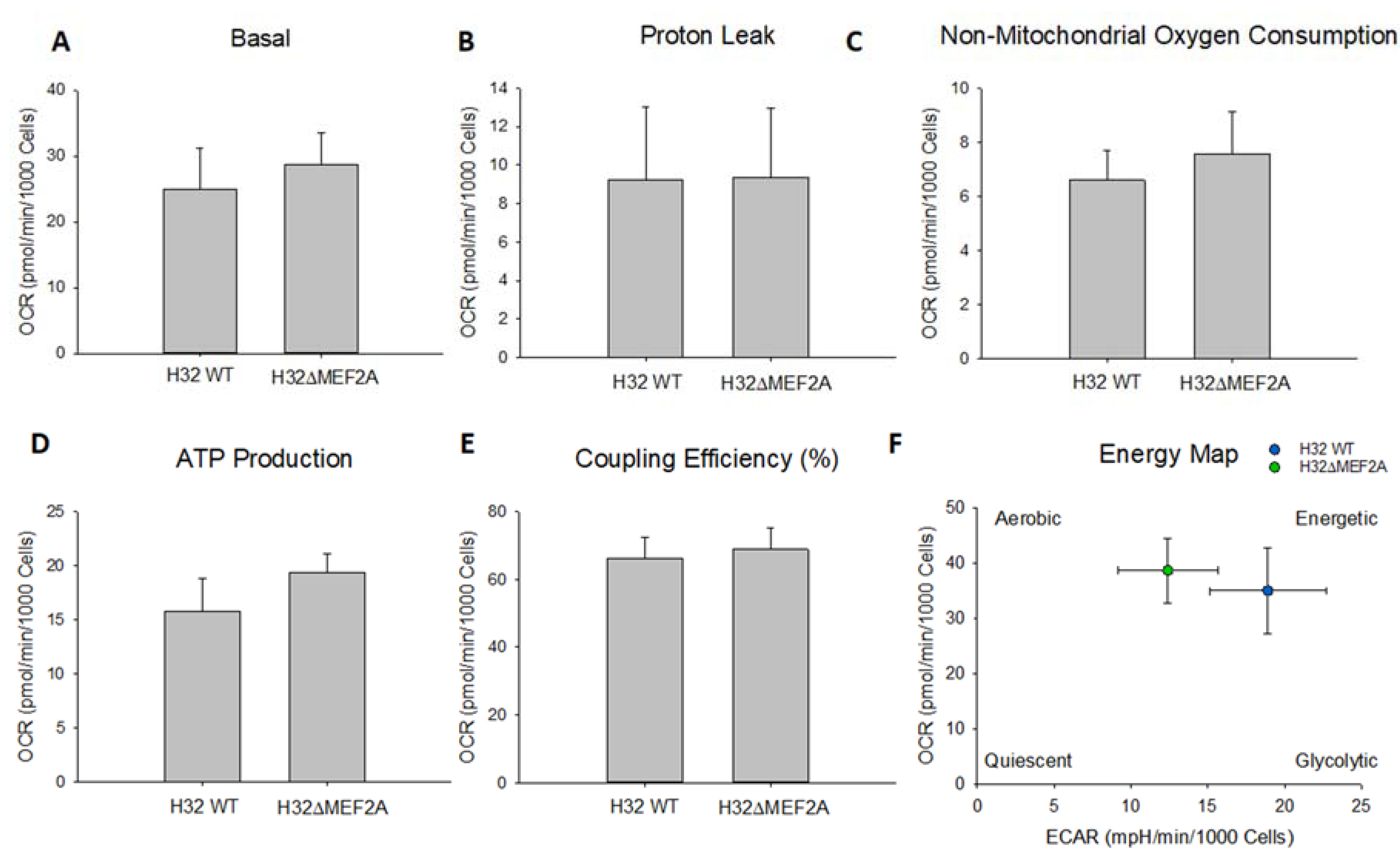 Ijms 21 02200 g0a1 Ijms 21 02200 g0a1