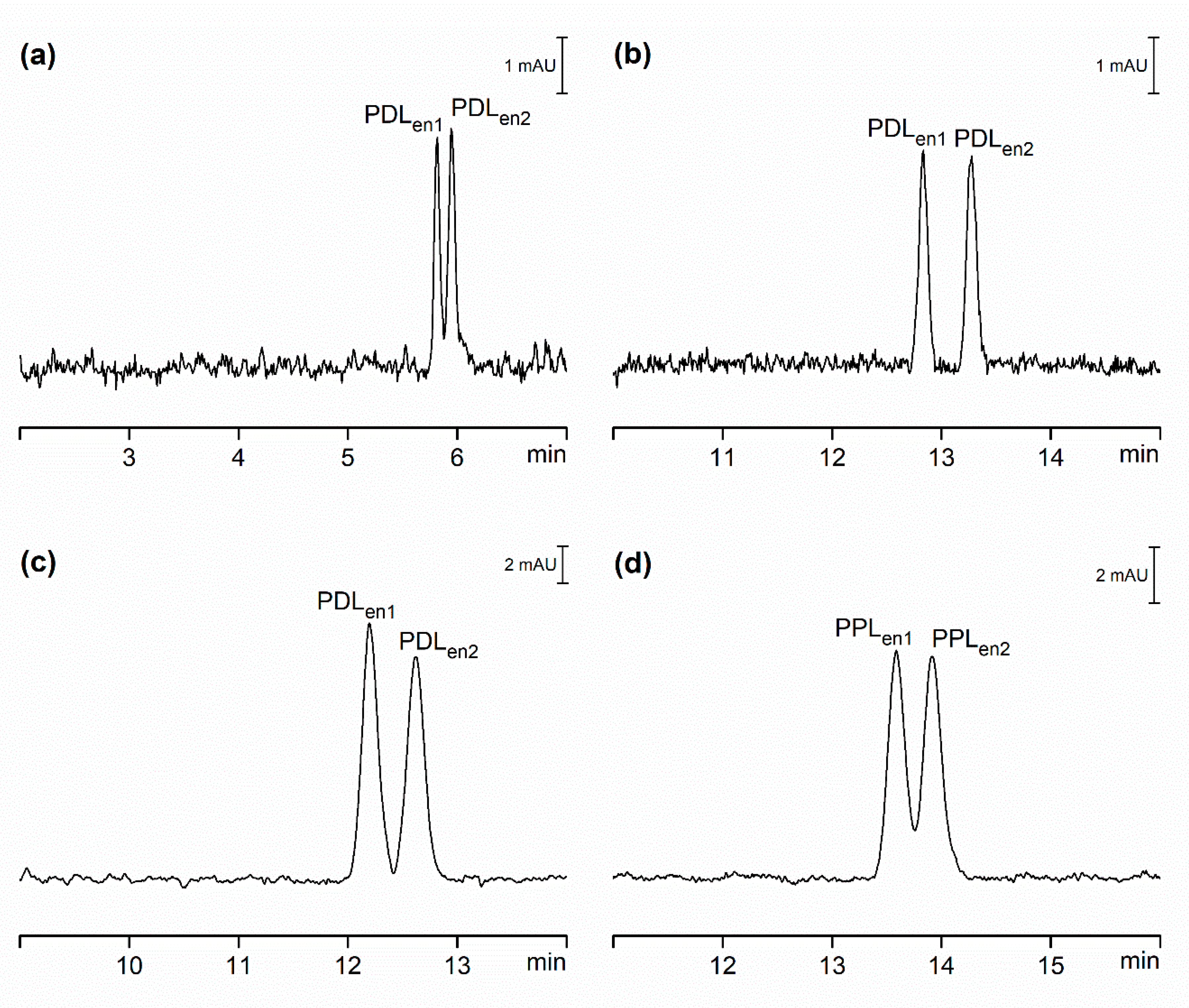 Ijms 21 06852 g003 Ijms 21 06852 g003