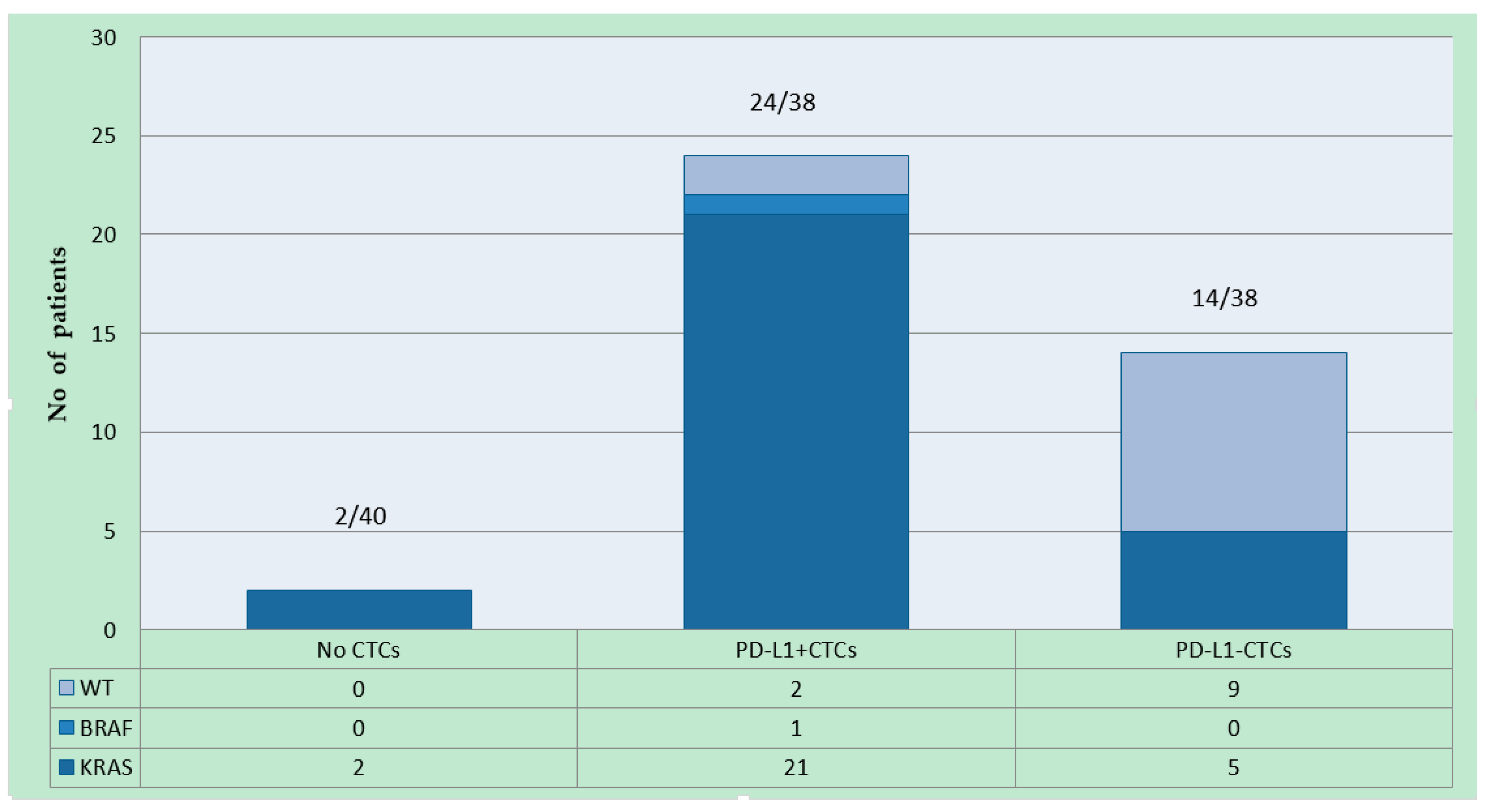 Ijms 21 06907 g001 Ijms 21 06907 g001