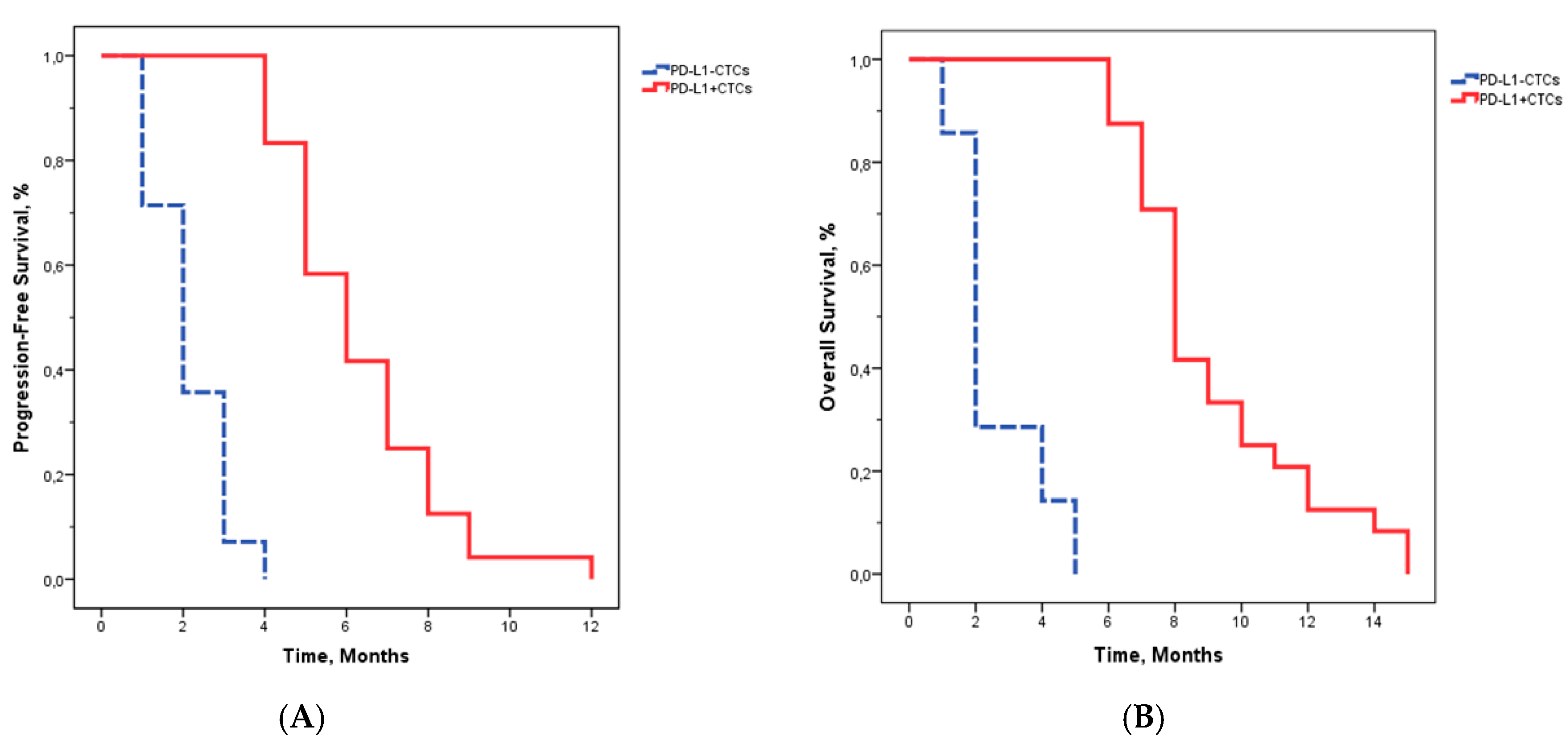 Ijms 21 06907 g003 Ijms 21 06907 g003