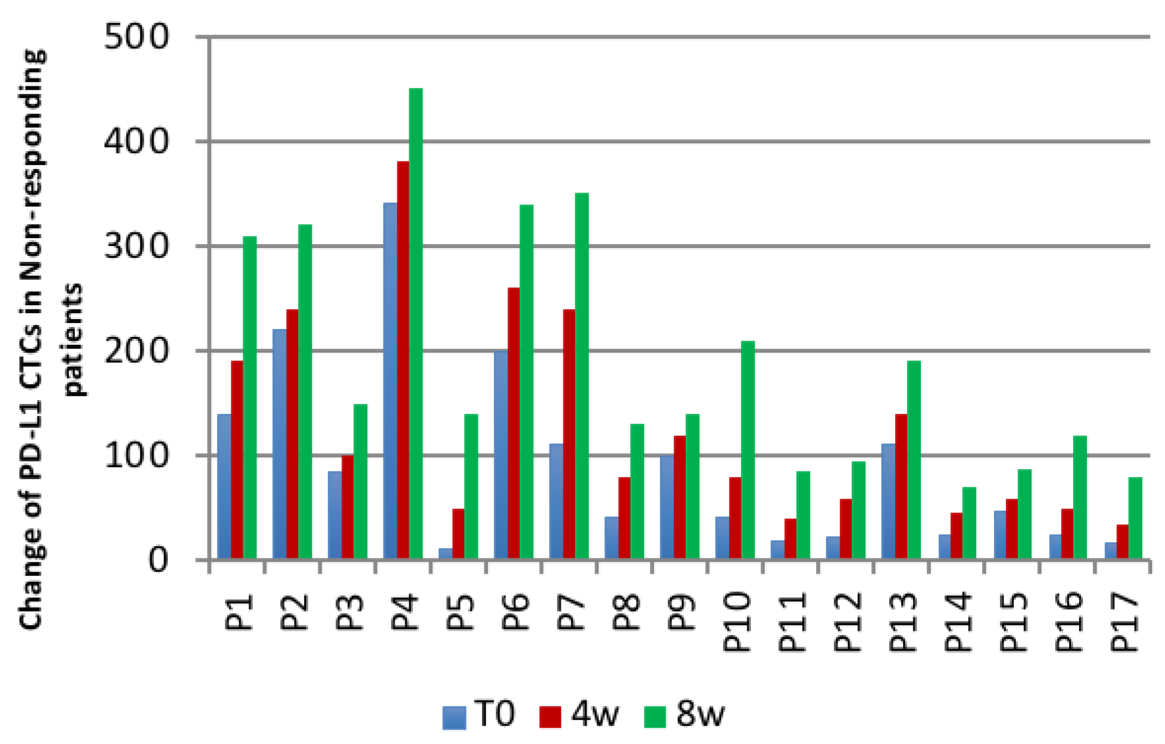 Ijms 21 06907 g004b Ijms 21 06907 g004b