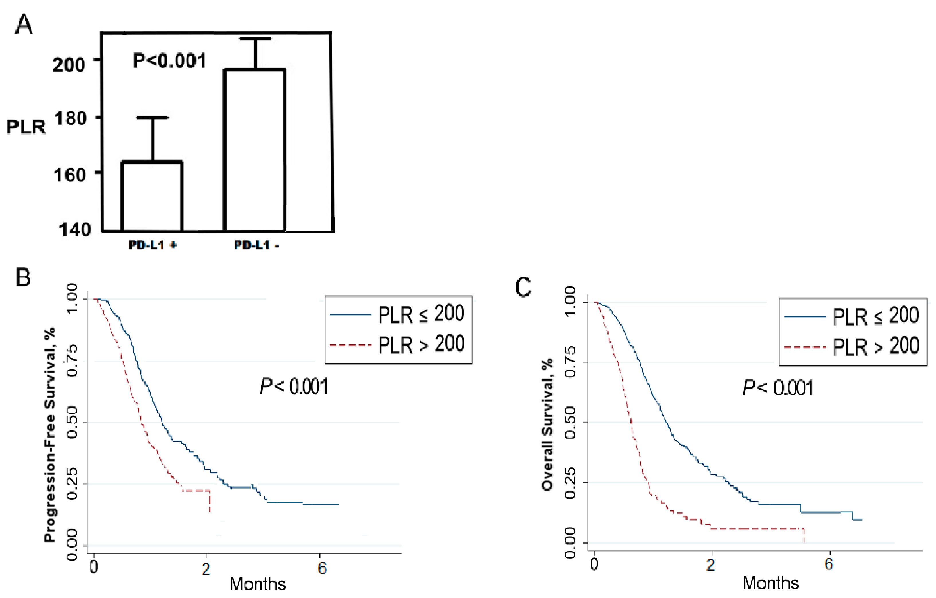Ijms 21 06907 g005 Ijms 21 06907 g005