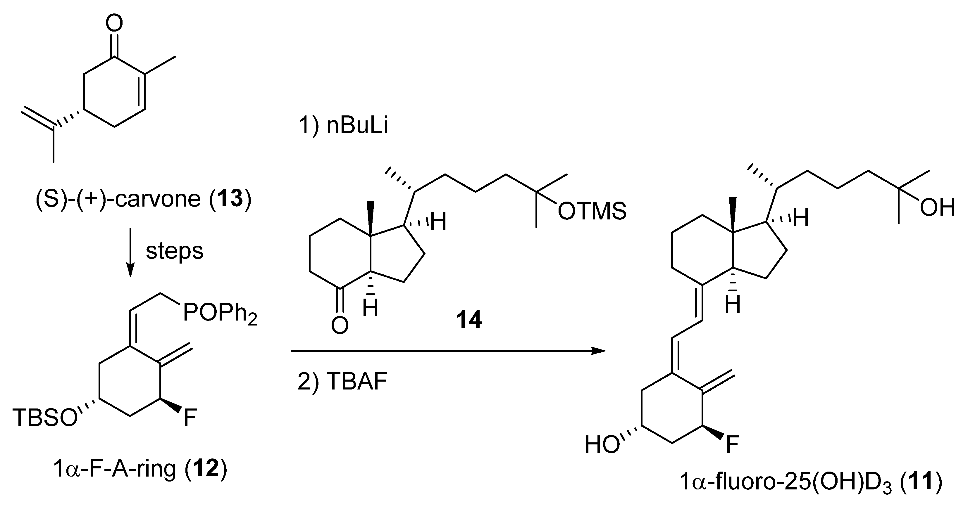 Ijms 22 08191 sch005