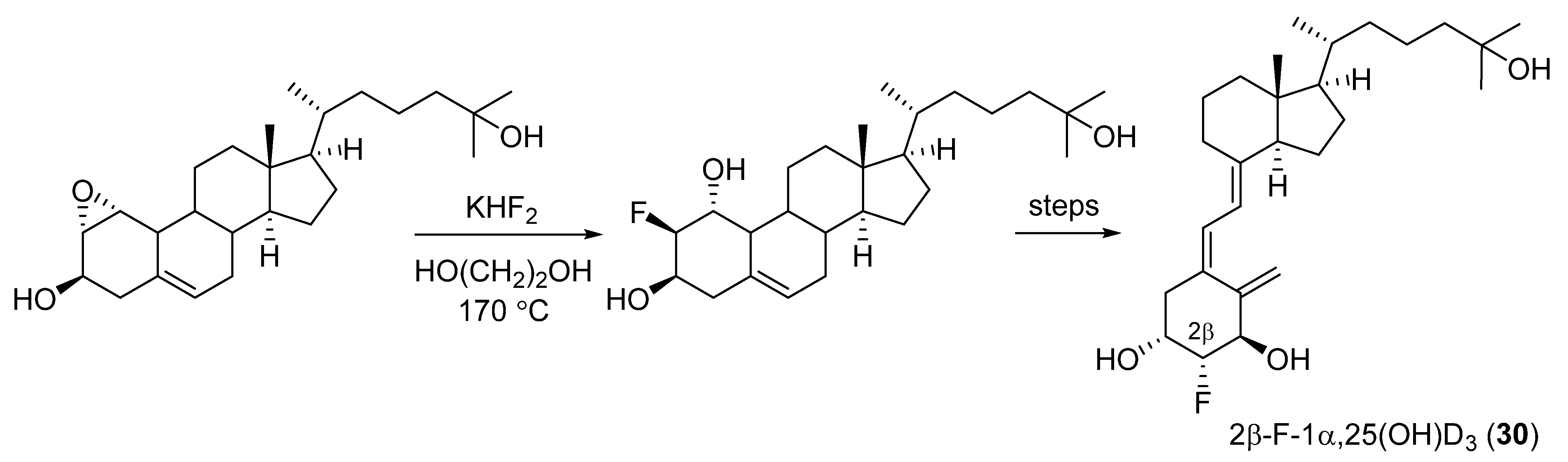 Ijms 22 08191 sch011