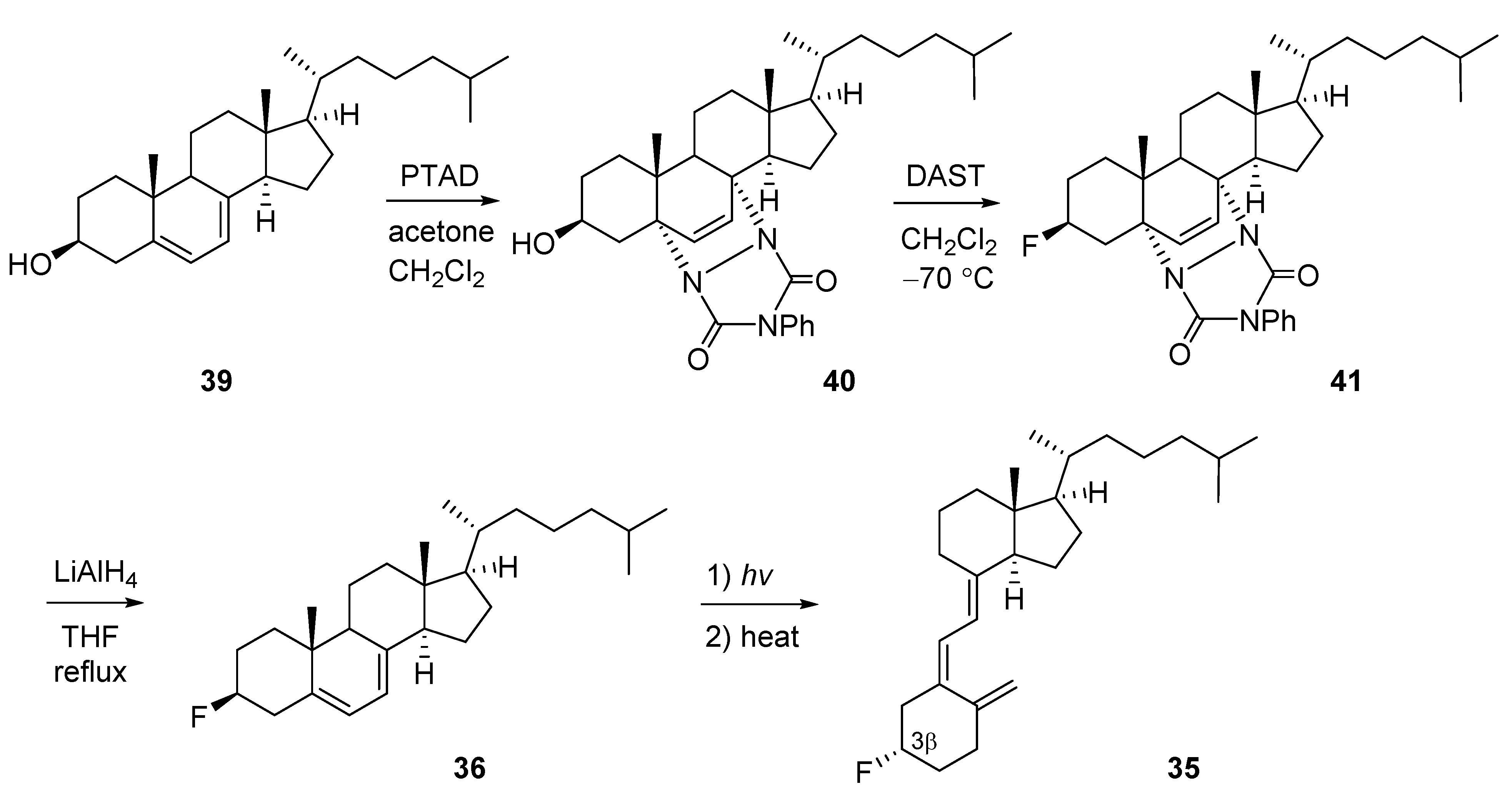 Ijms 22 08191 sch015