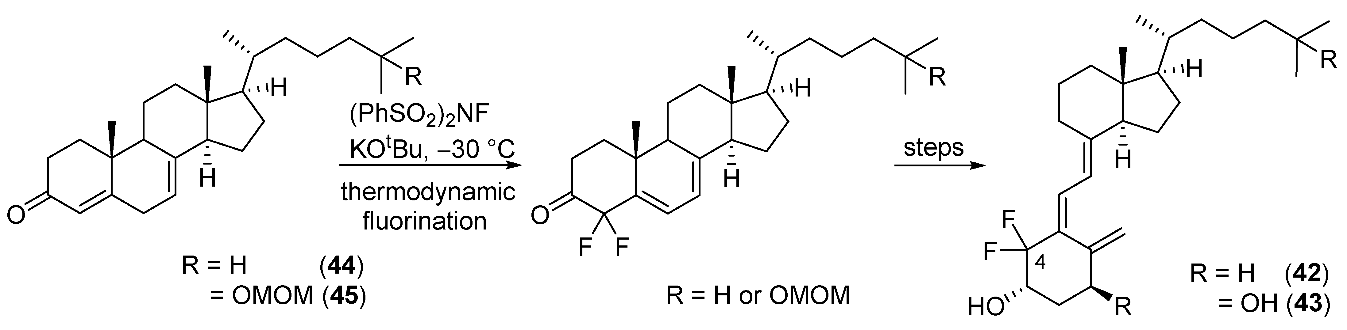 Ijms 22 08191 sch016