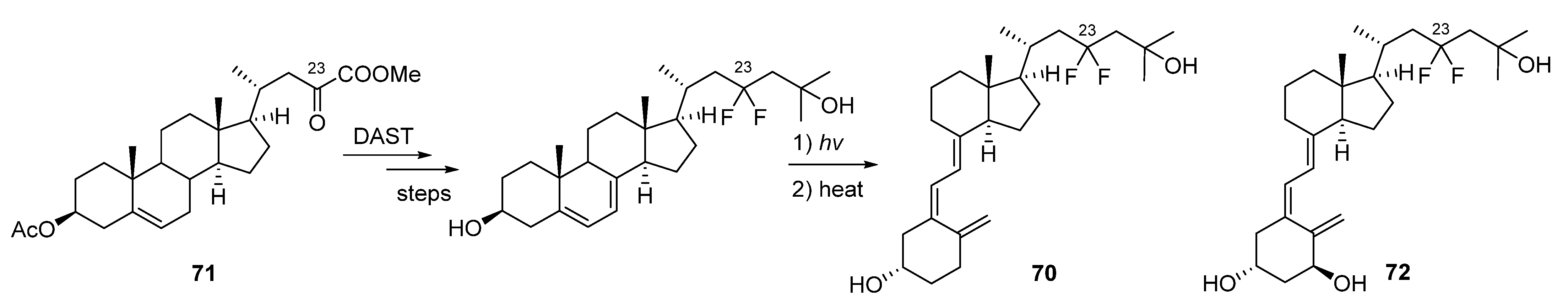 Ijms 22 08191 sch023