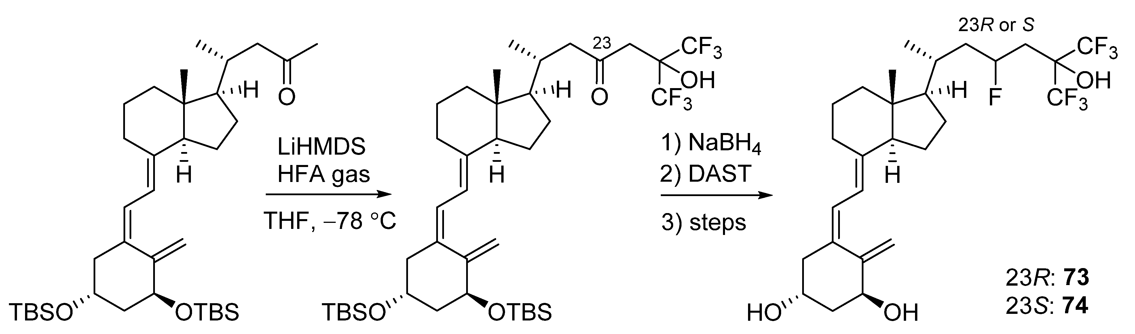 Ijms 22 08191 sch024