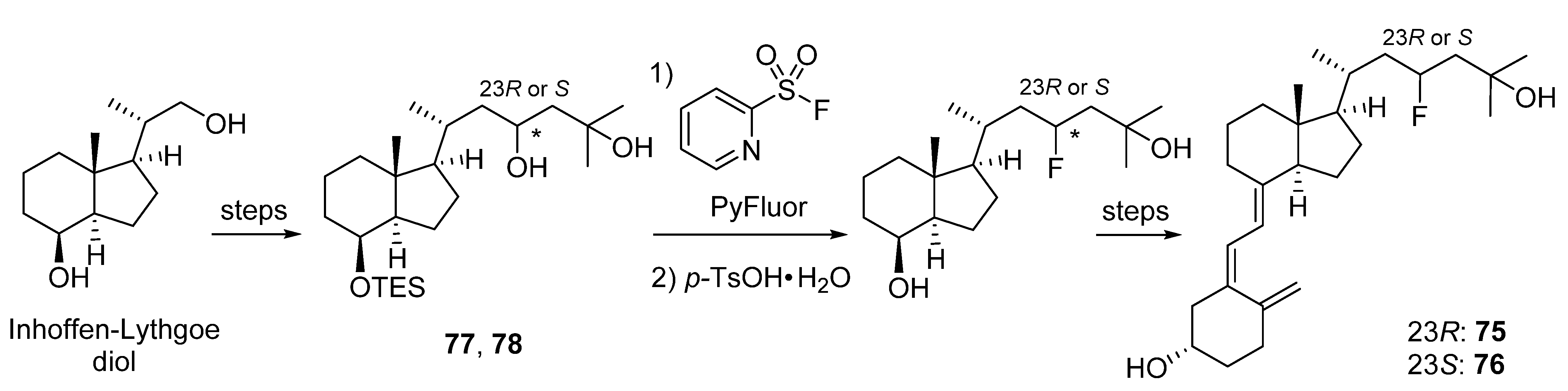 Ijms 22 08191 sch025