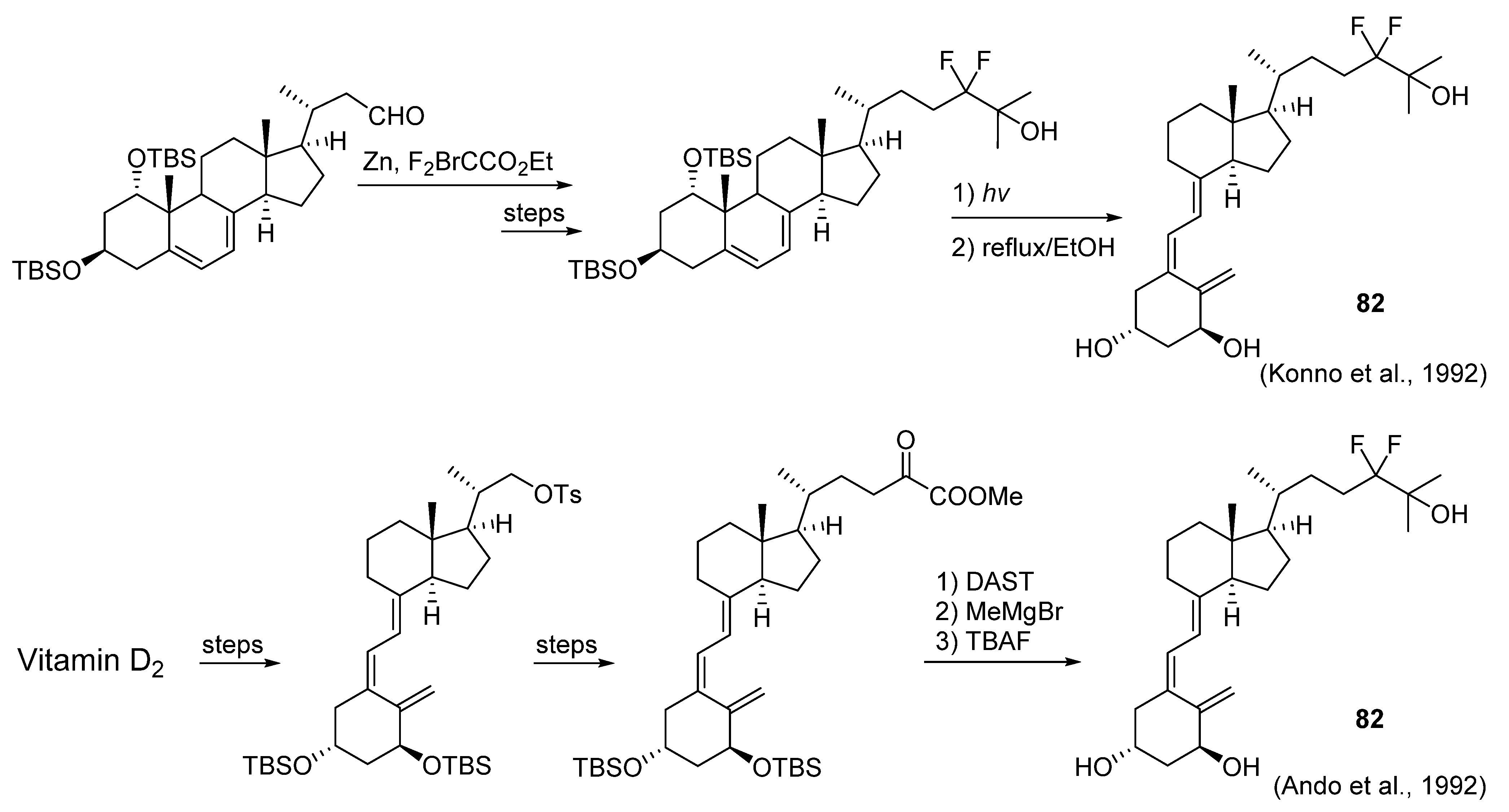 Ijms 22 08191 sch028
