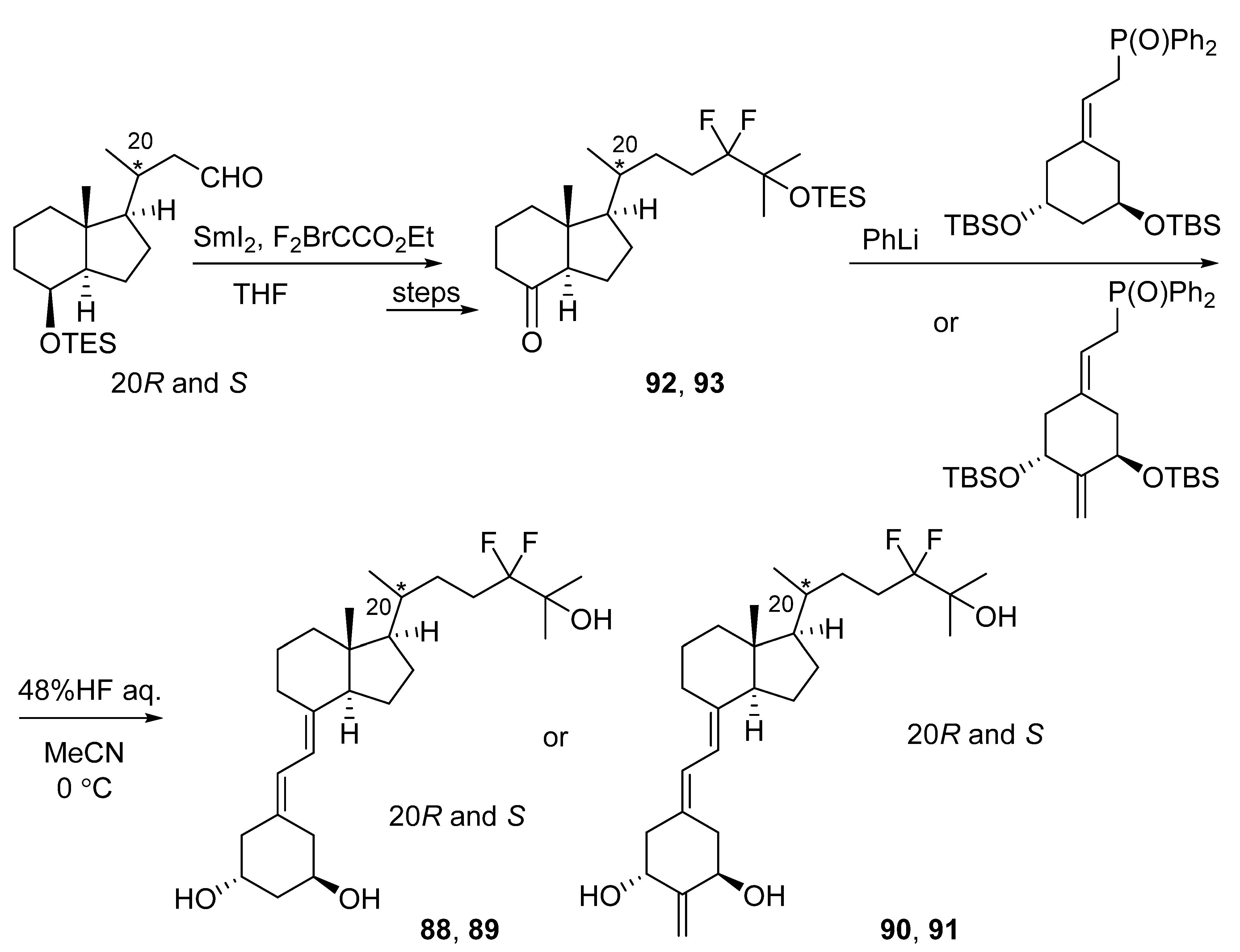 Ijms 22 08191 sch030
