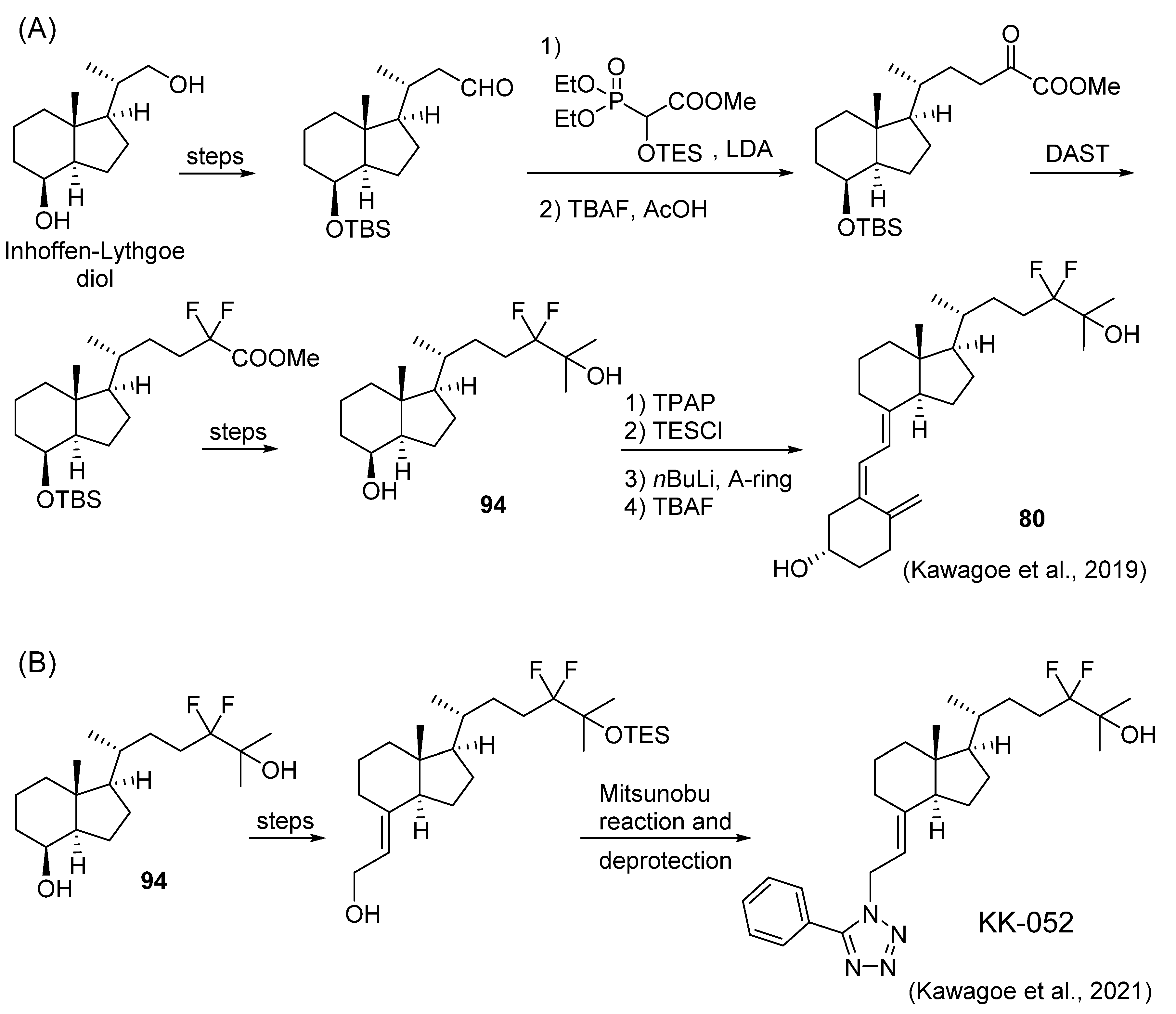 Ijms 22 08191 sch031
