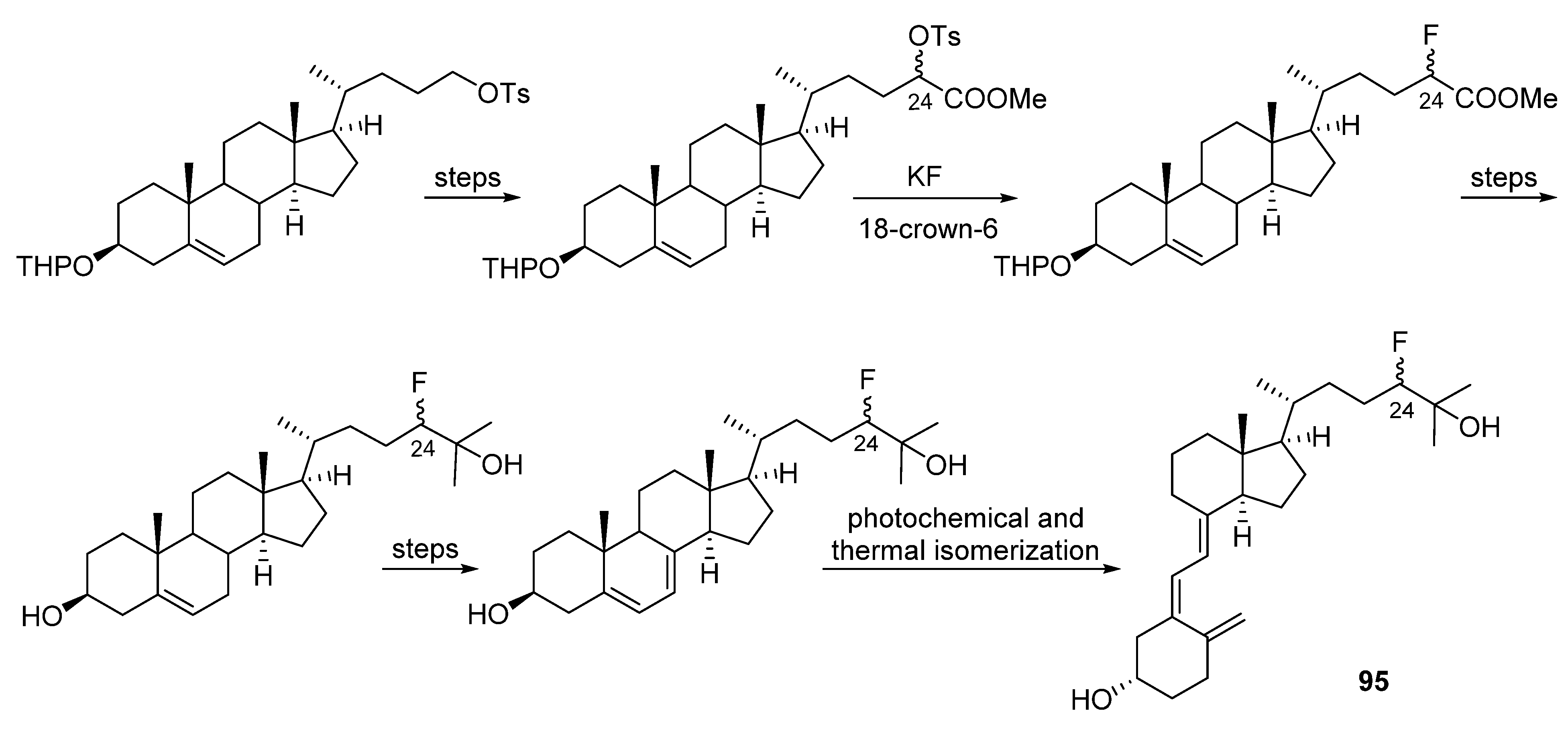 Ijms 22 08191 sch032