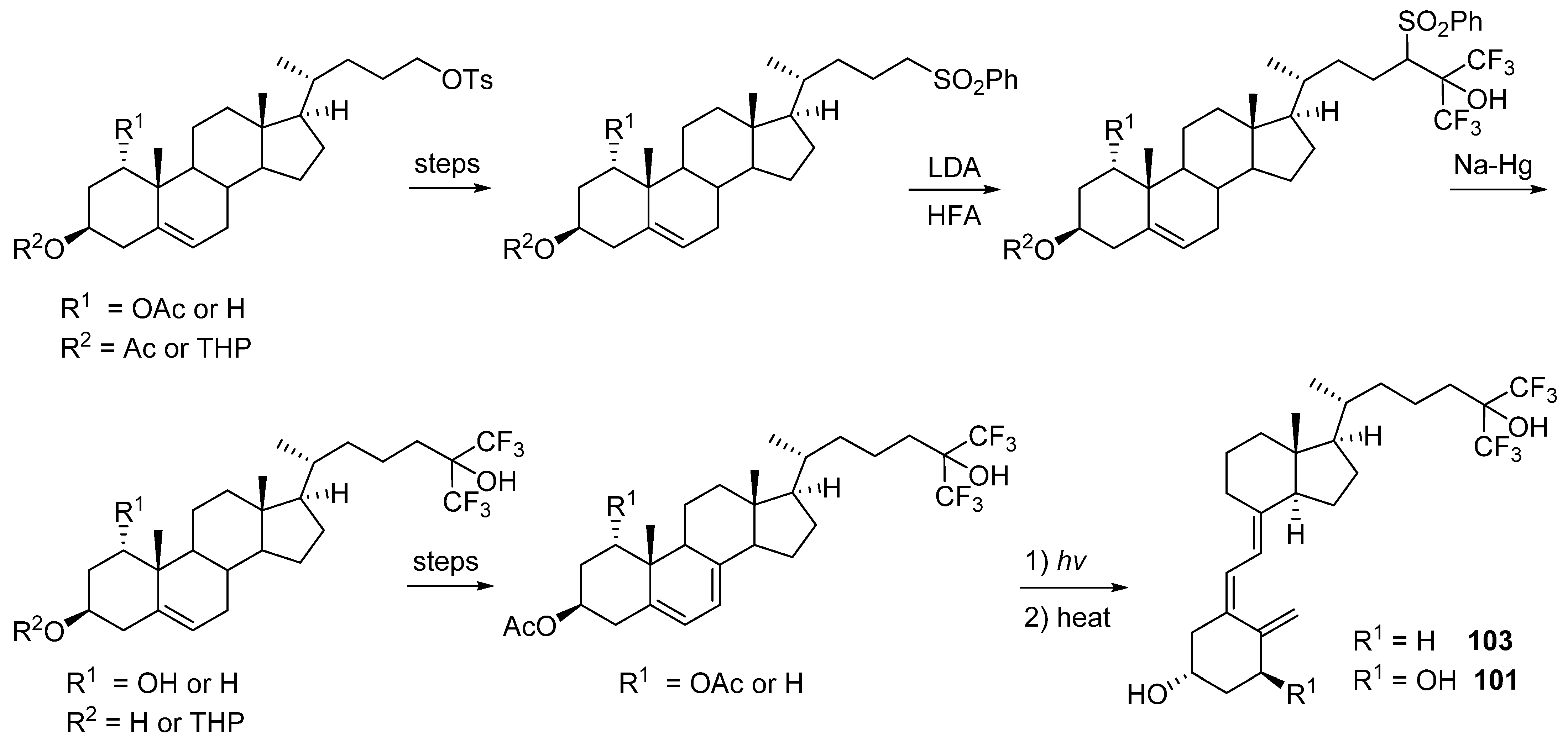 Ijms 22 08191 sch035