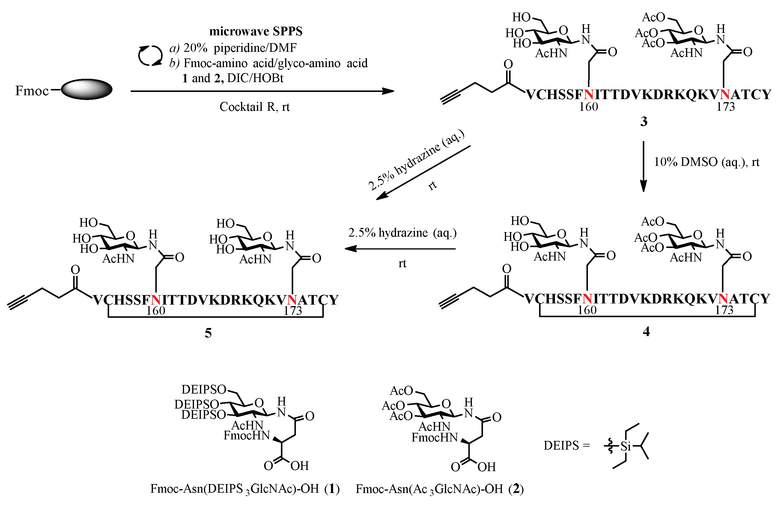 Ijms 22 12538 sch001