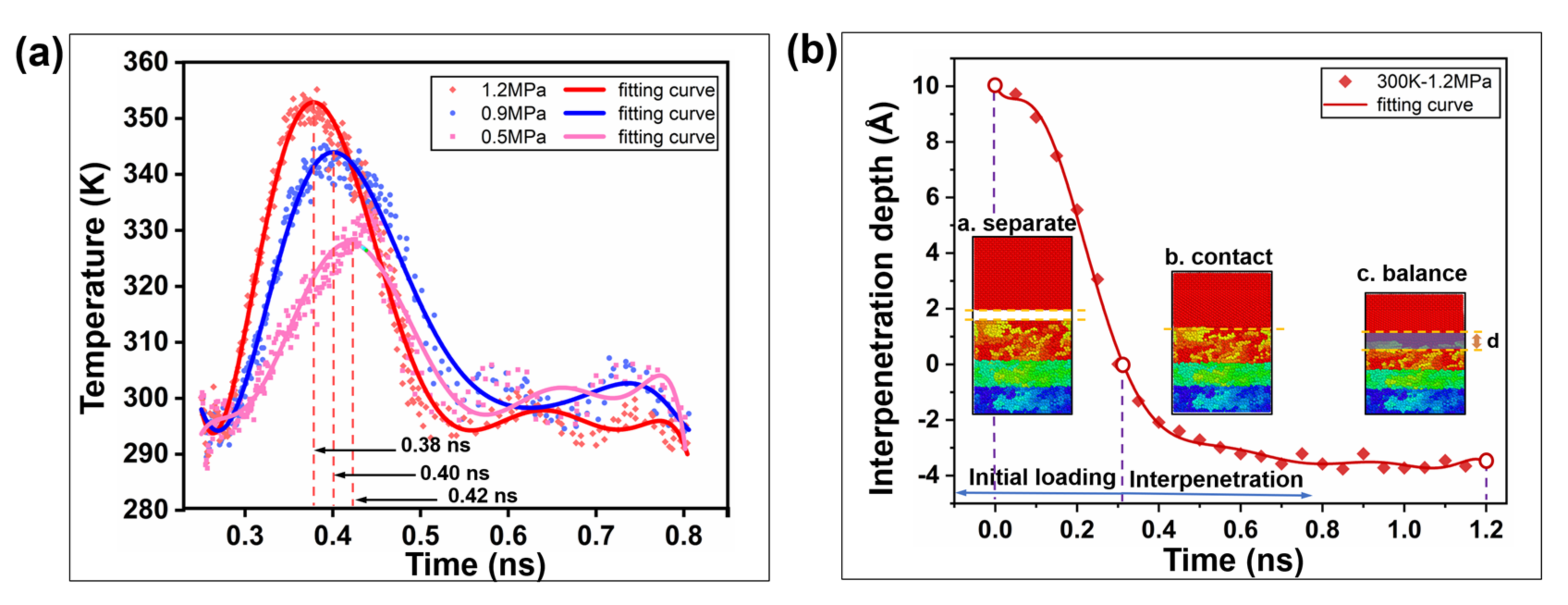 Ijms 23 02829 g001 Ijms 23 02829 g001