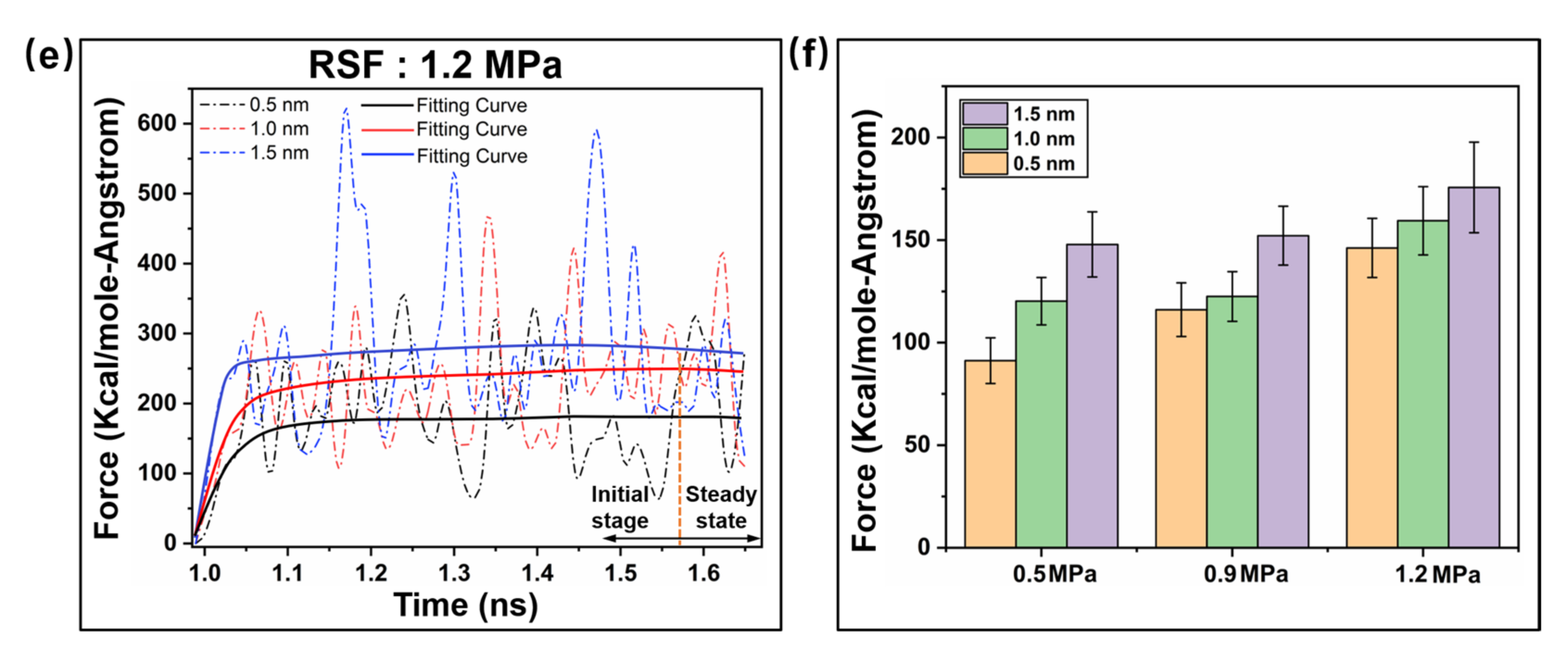 Ijms 23 02829 g004b Ijms 23 02829 g004b