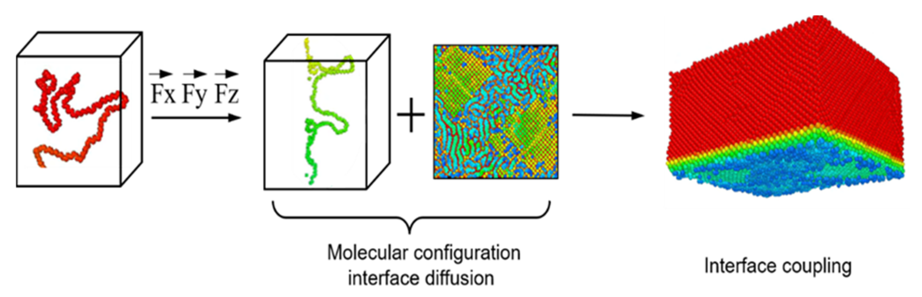 Ijms 23 02829 g005 Ijms 23 02829 g005