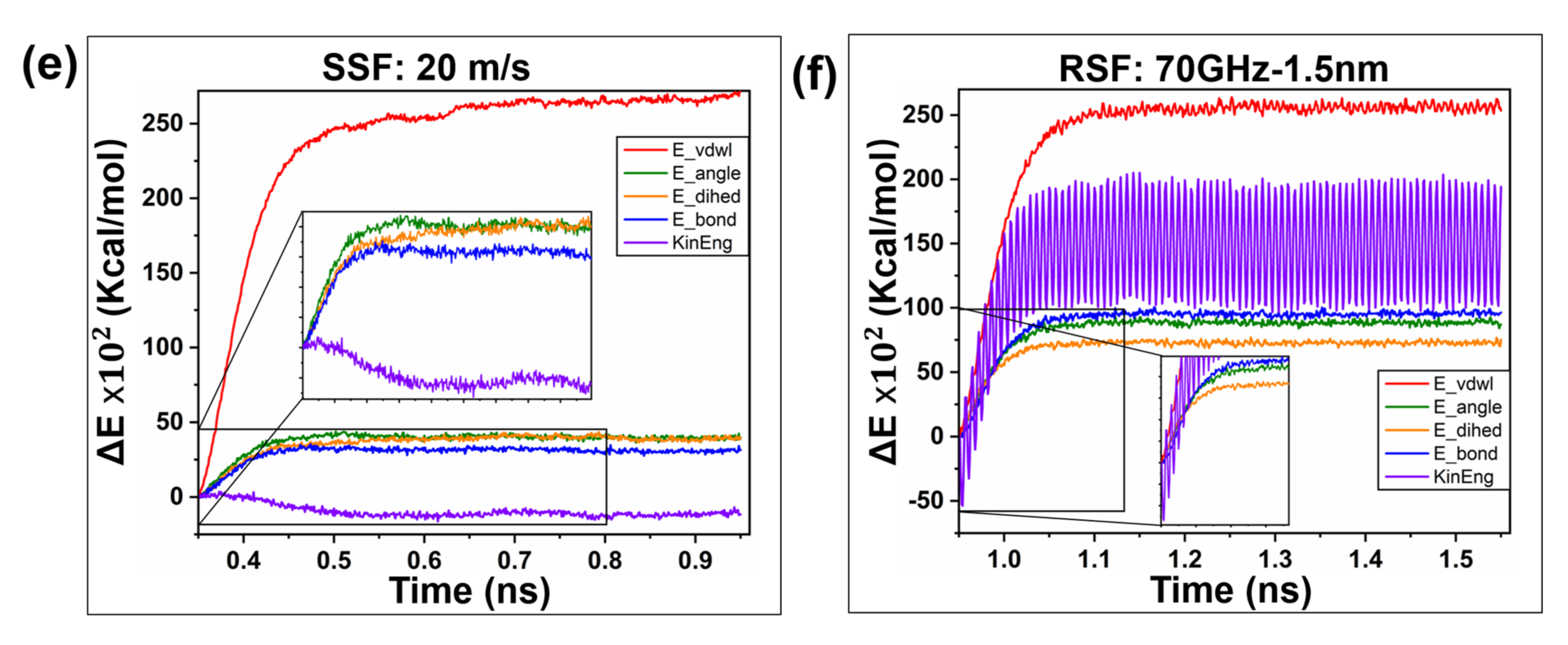 Ijms 23 02829 g010b Ijms 23 02829 g010b