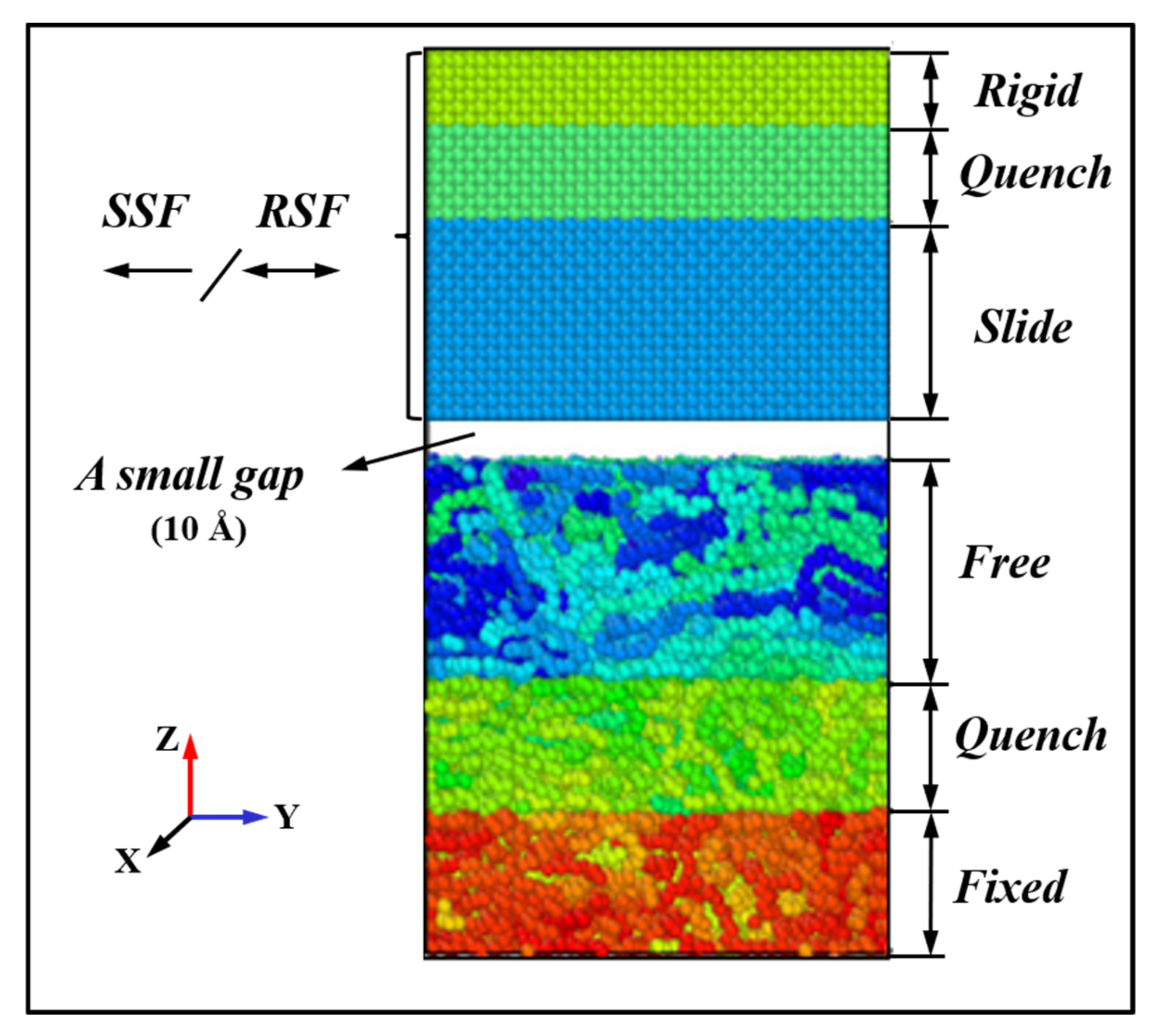 Ijms 23 02829 g013 Ijms 23 02829 g013