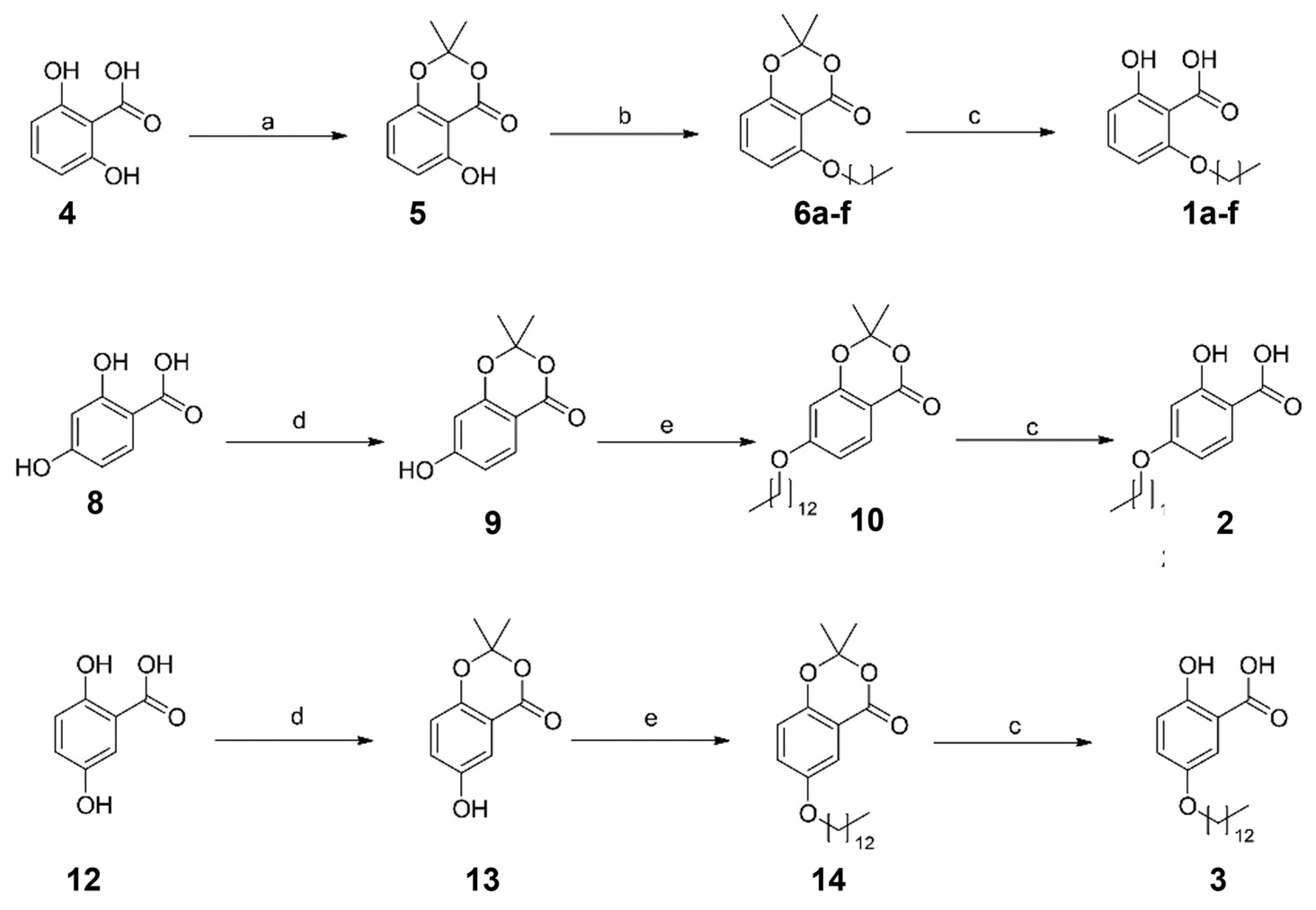 Ijms 23 03927 sch001