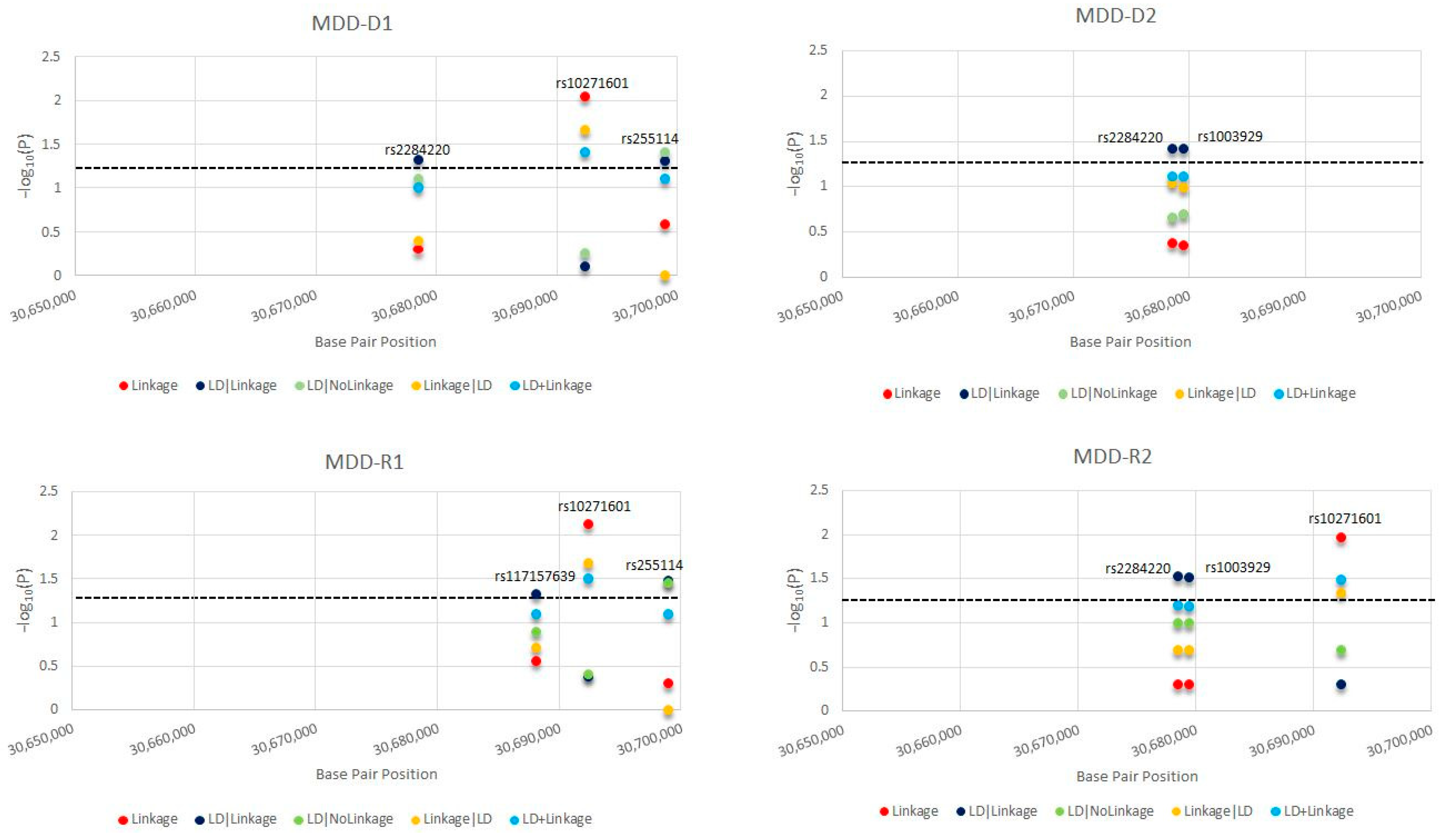 Ijms 23 09819 g001 Ijms 23 09819 g001