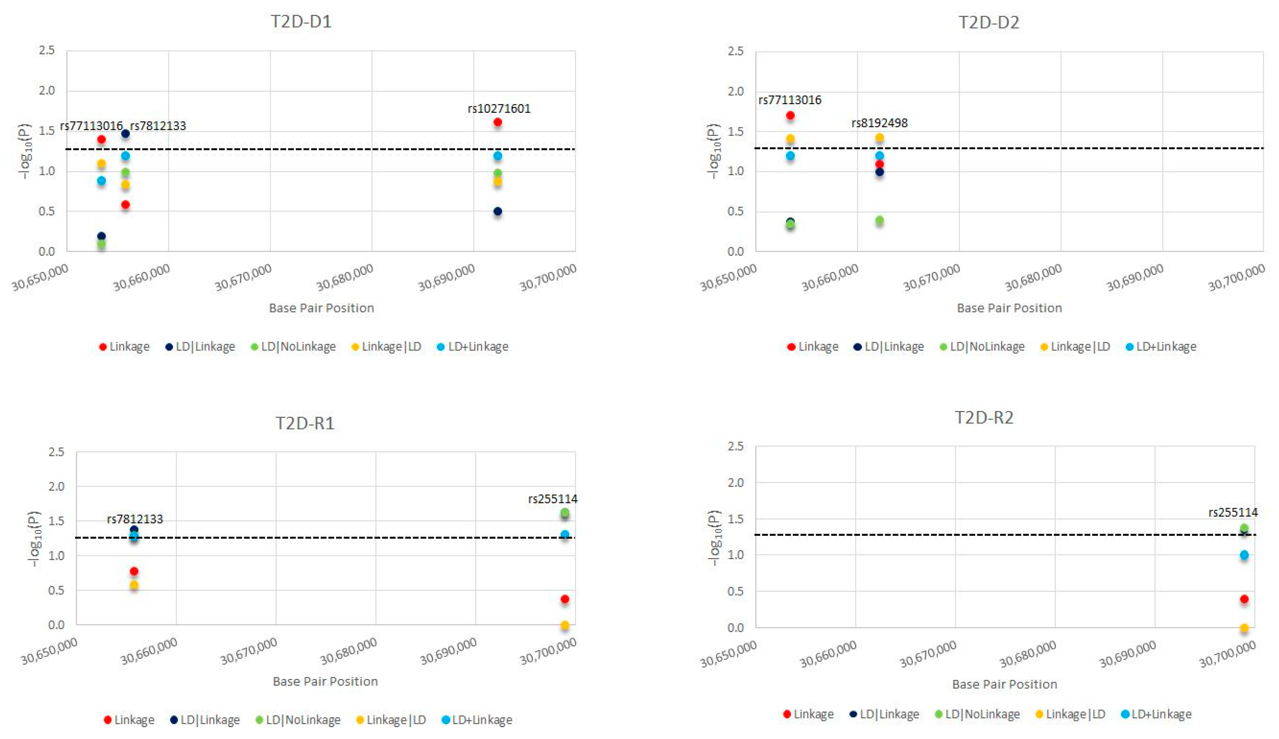 Ijms 23 09819 g002 Ijms 23 09819 g002