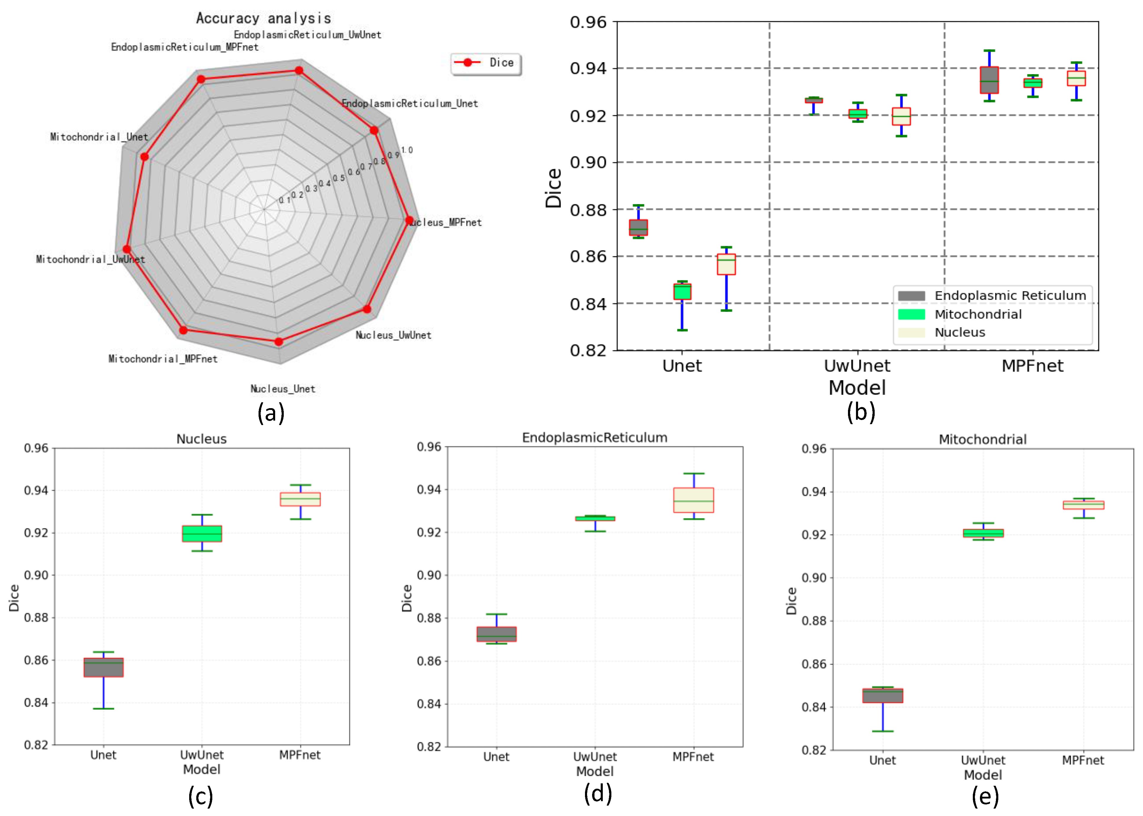 Ijms 23 10827 g005 Ijms 23 10827 g005