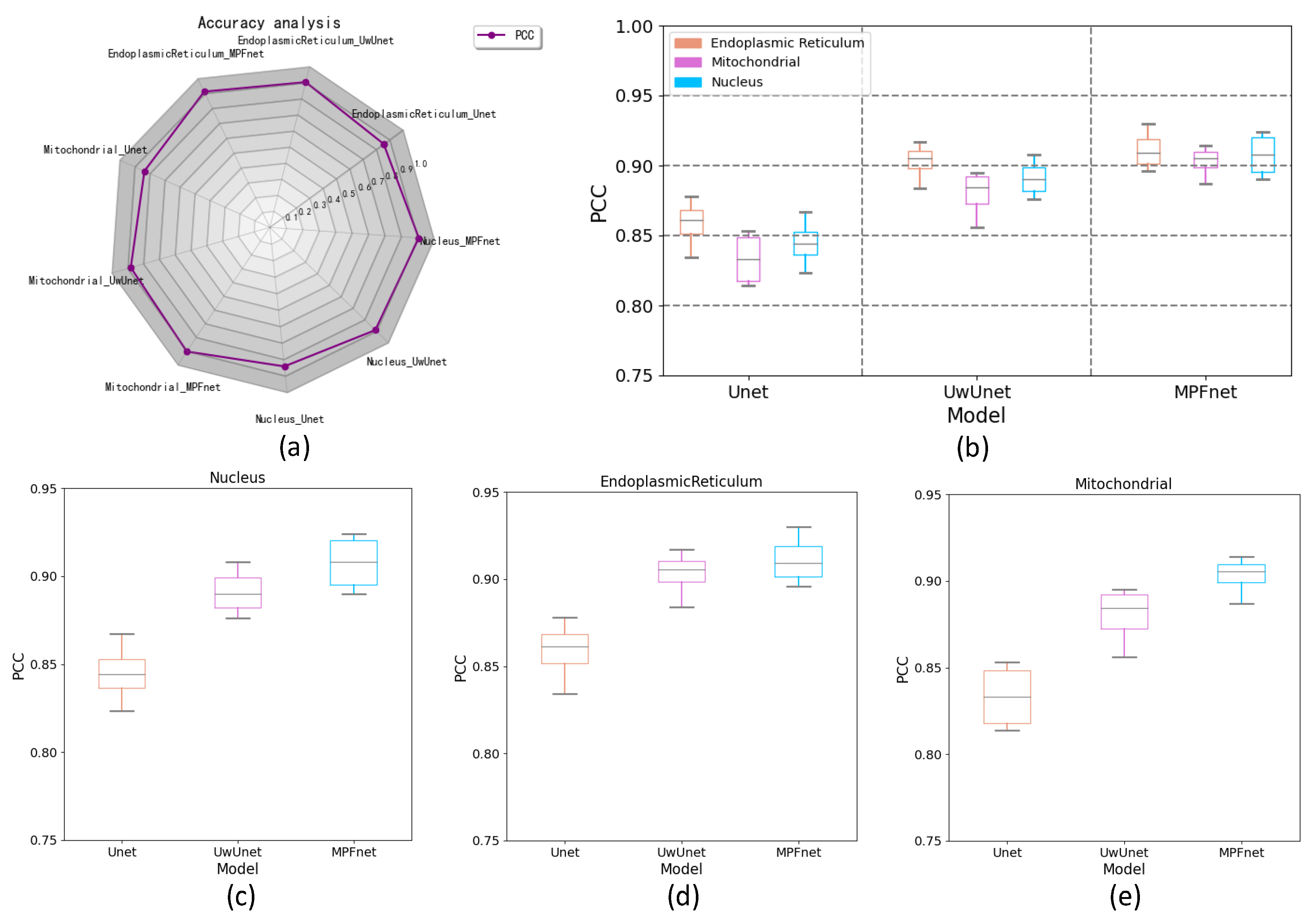 Ijms 23 10827 g007 Ijms 23 10827 g007