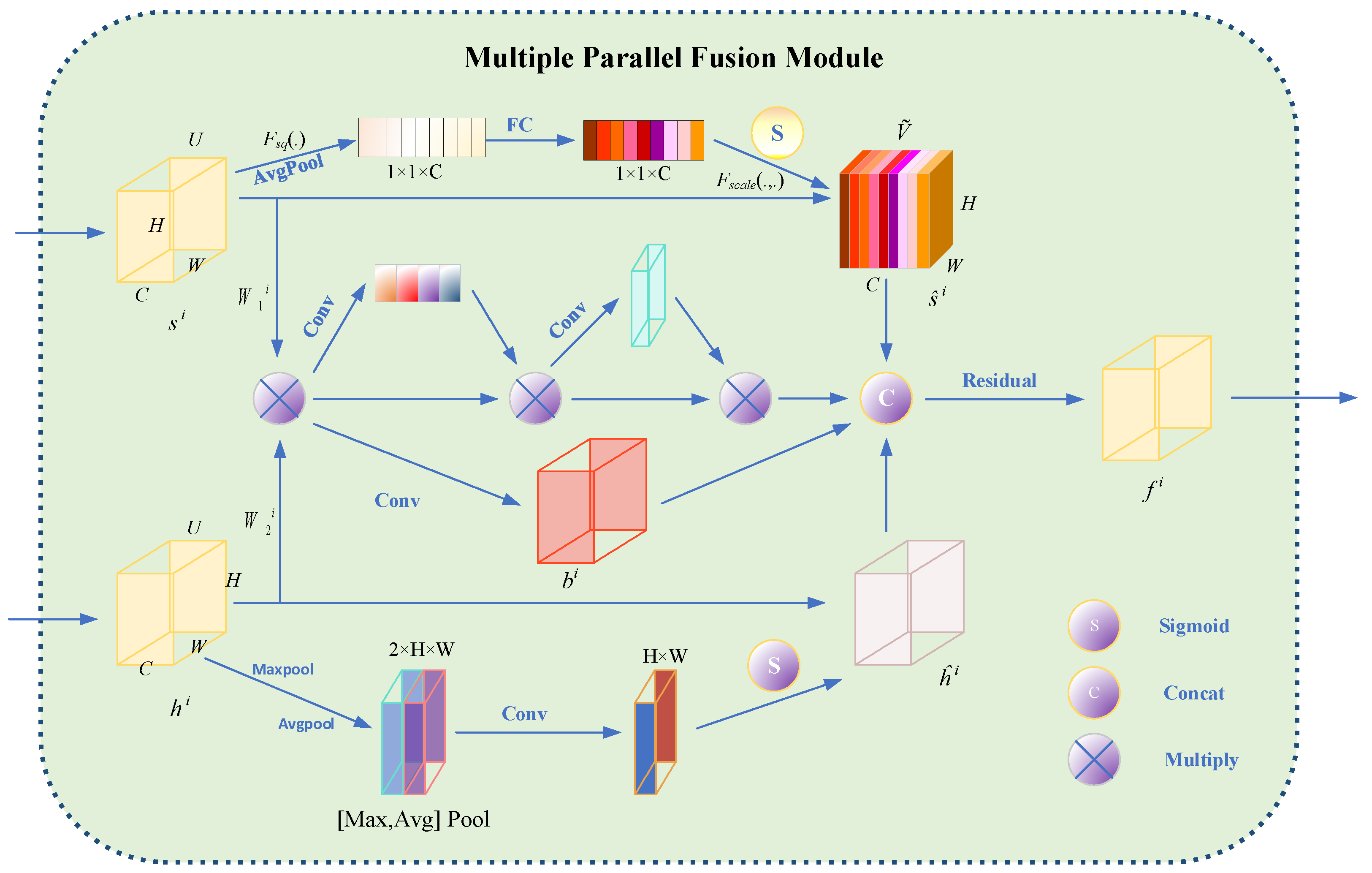 Ijms 23 10827 g014 Ijms 23 10827 g014