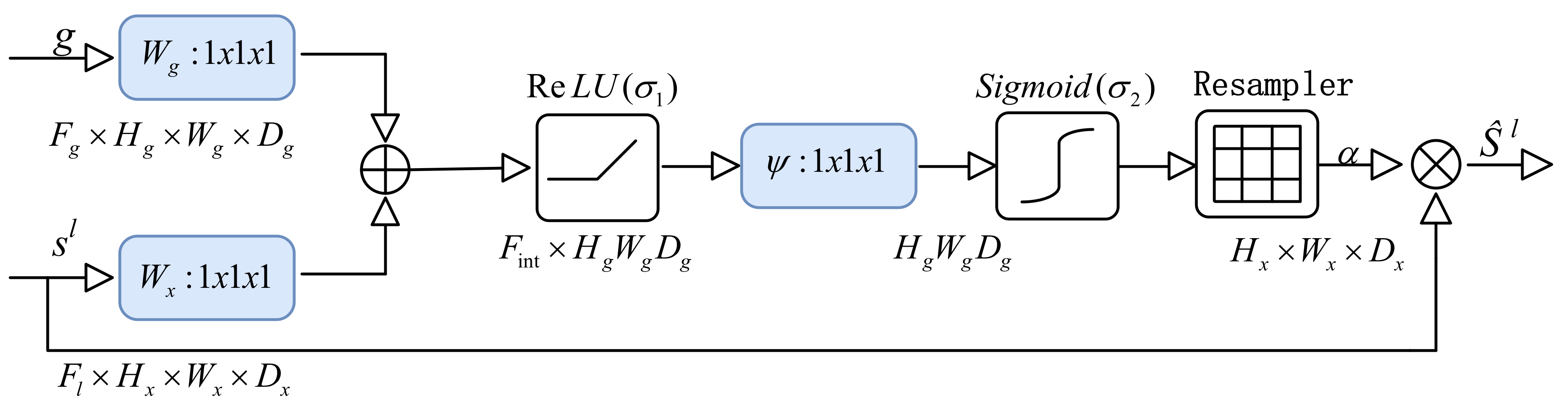 Ijms 23 10827 g017 Ijms 23 10827 g017