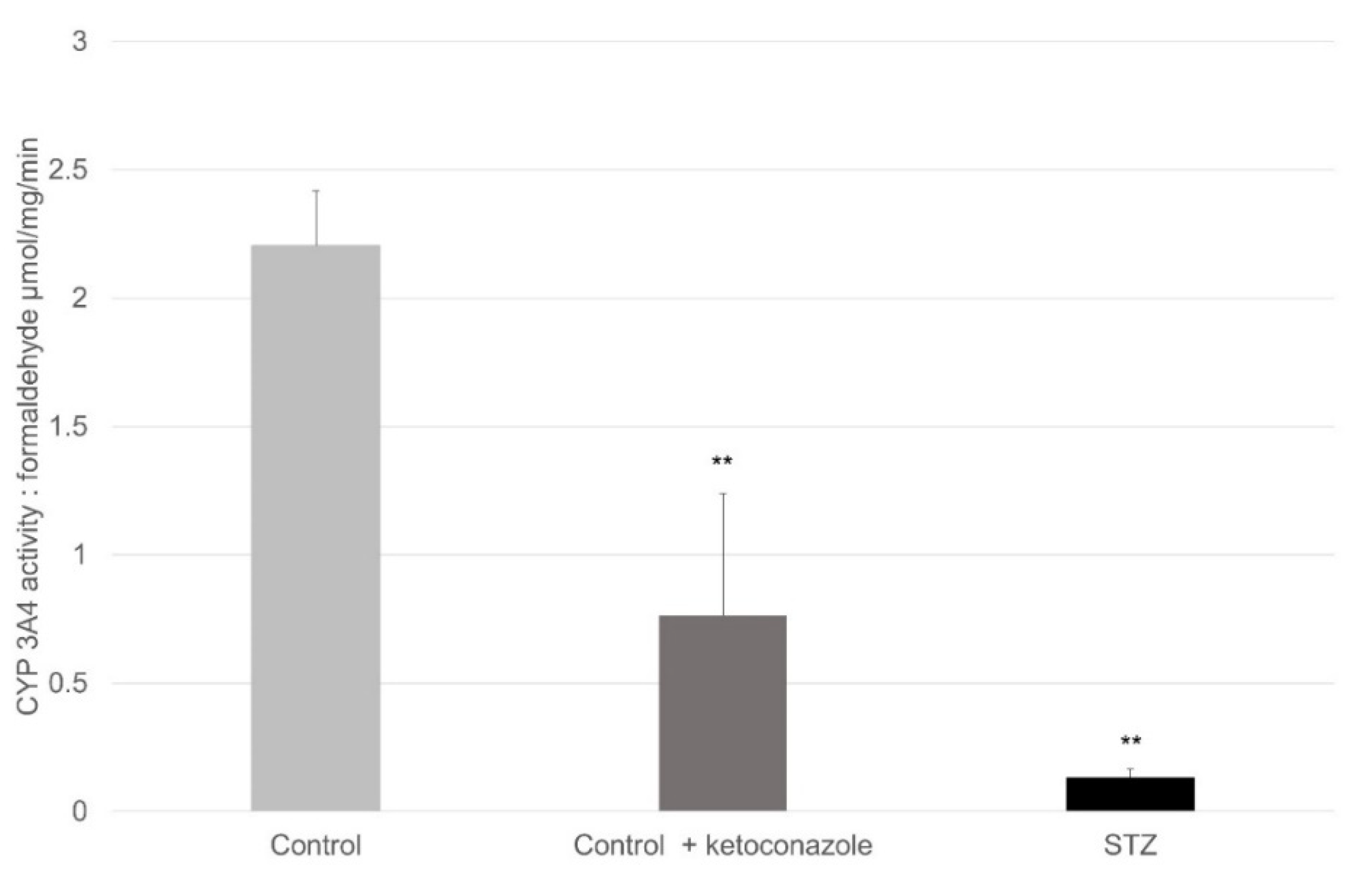Ijms 23 11913 g006 Ijms 23 11913 g006