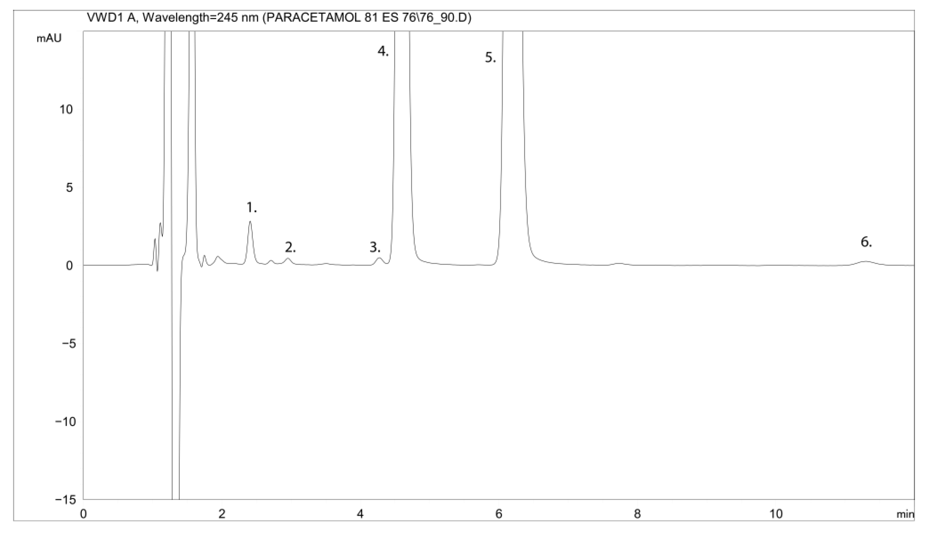 Ijms 23 11913 g0a2 Ijms 23 11913 g0a2