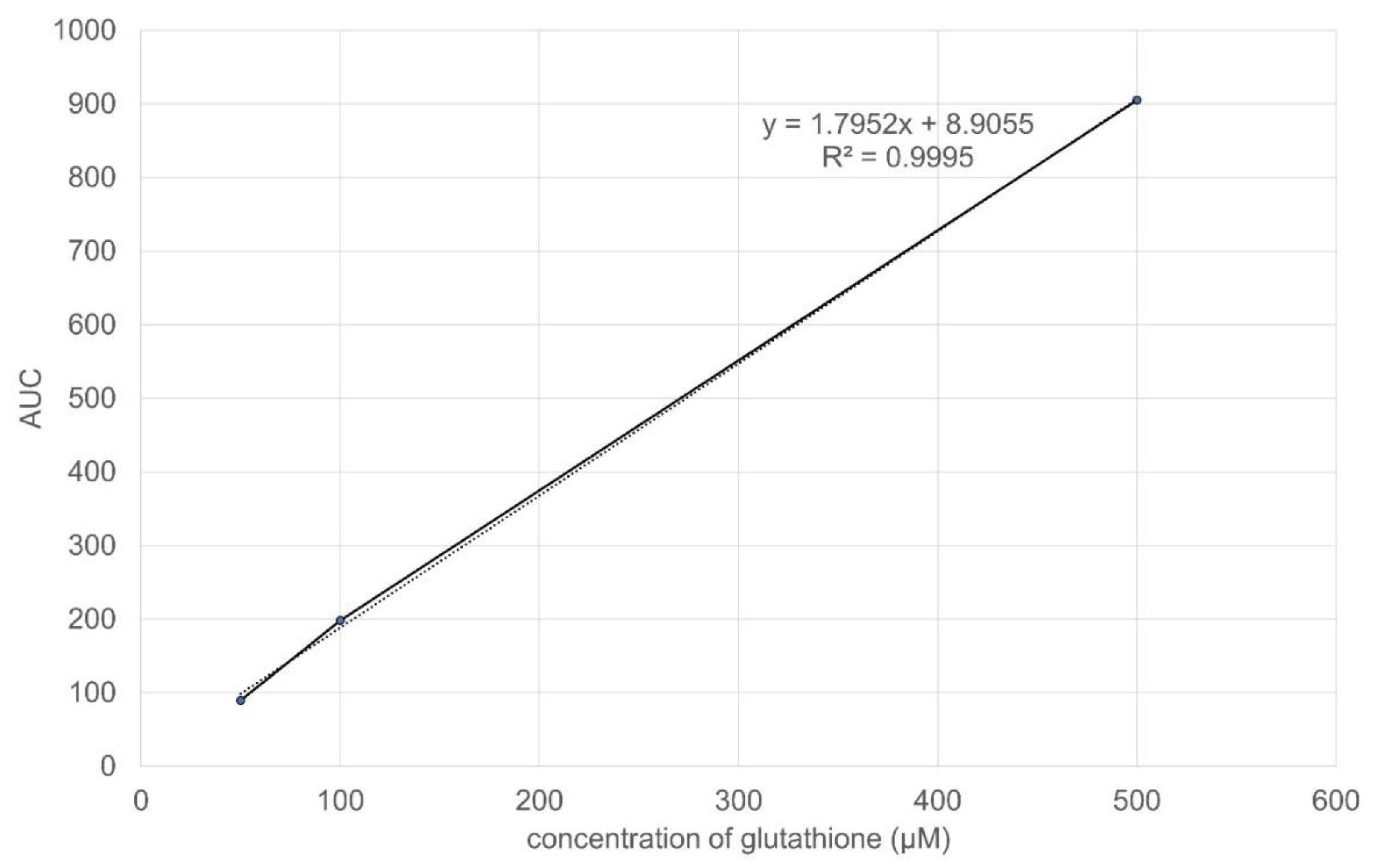 Ijms 23 11913 g0a9 Ijms 23 11913 g0a9