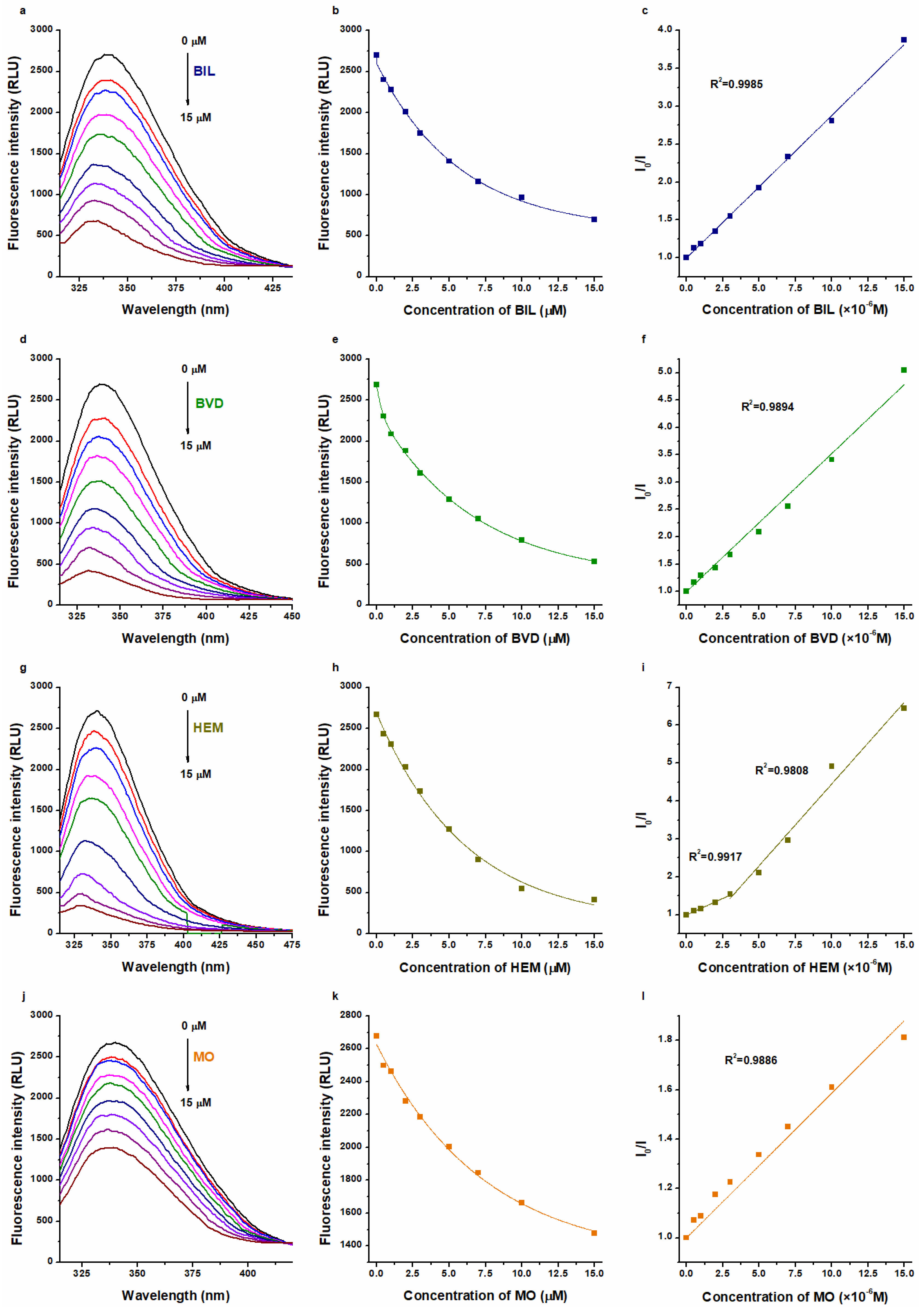 Ijms 23 14007 g003 Ijms 23 14007 g003