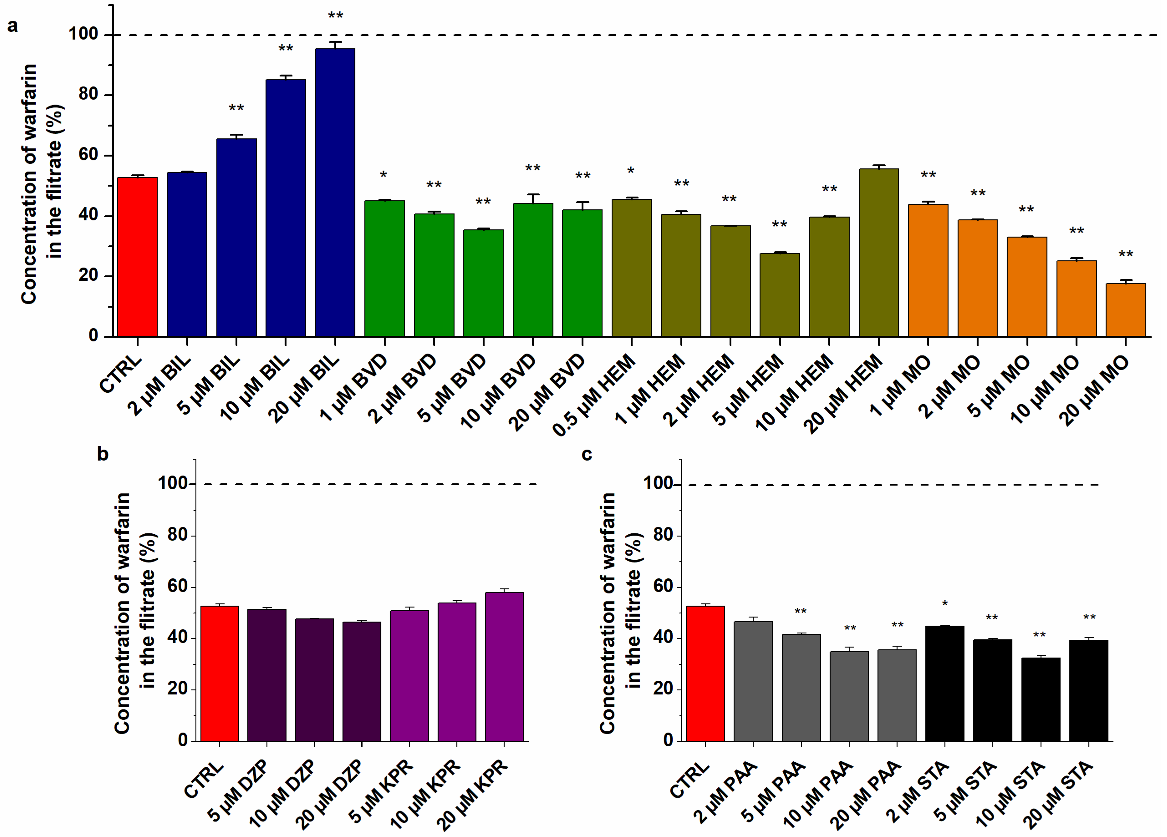 Ijms 23 14007 g006 Ijms 23 14007 g006