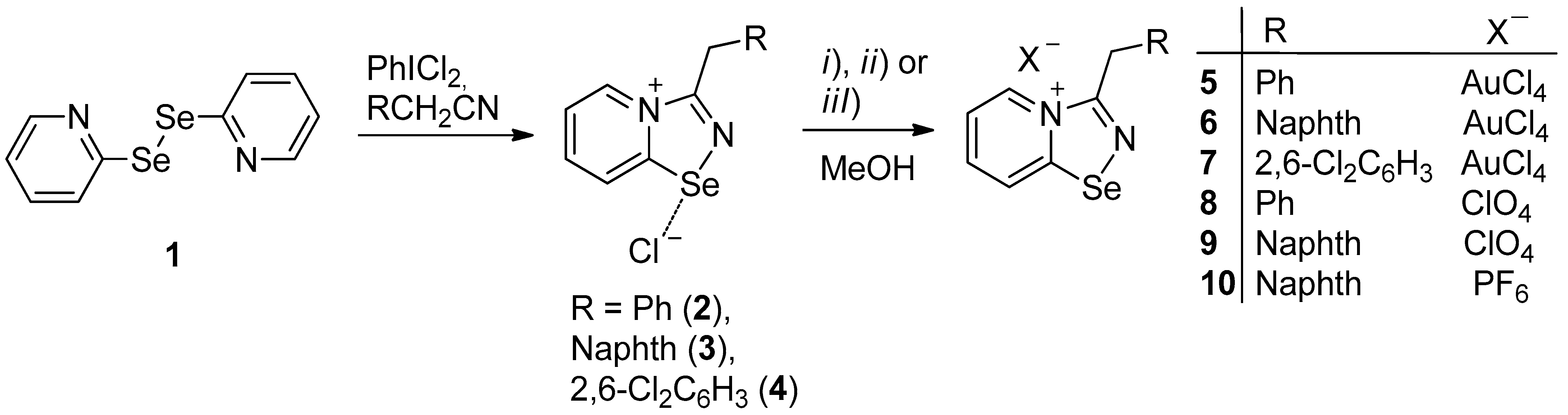Ijms 23 14973 sch001
