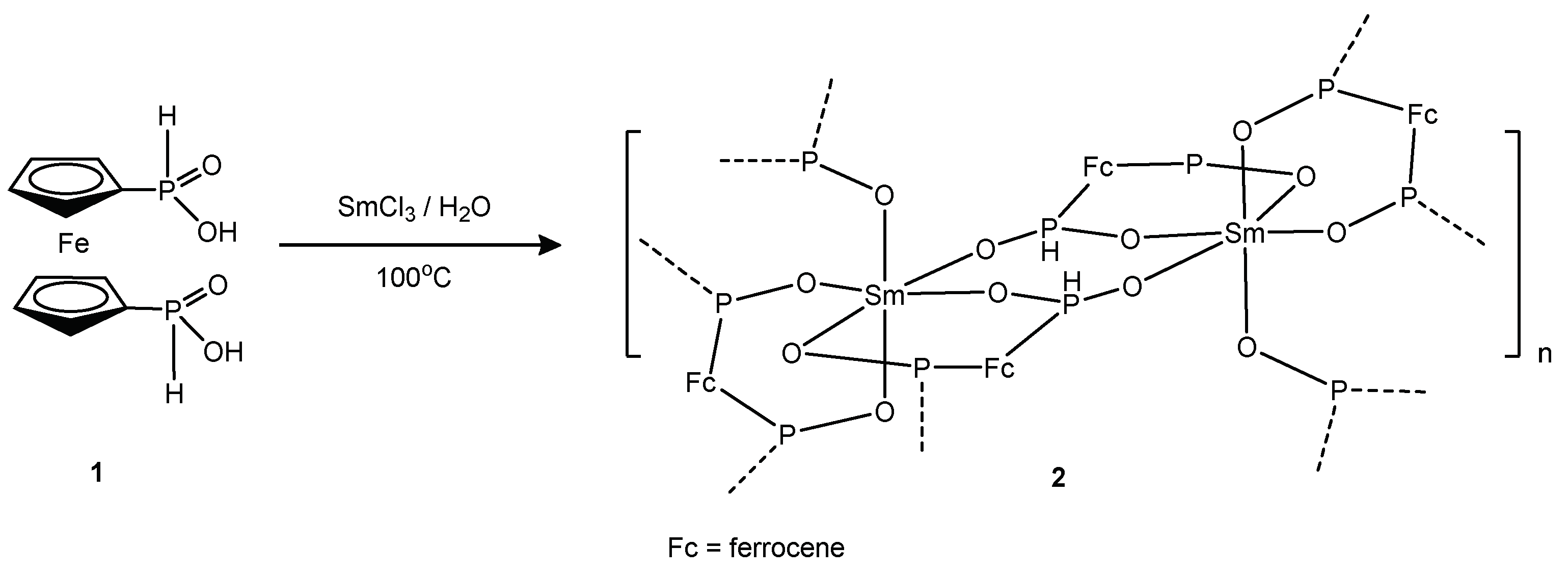 Ijms 23 15569 sch001