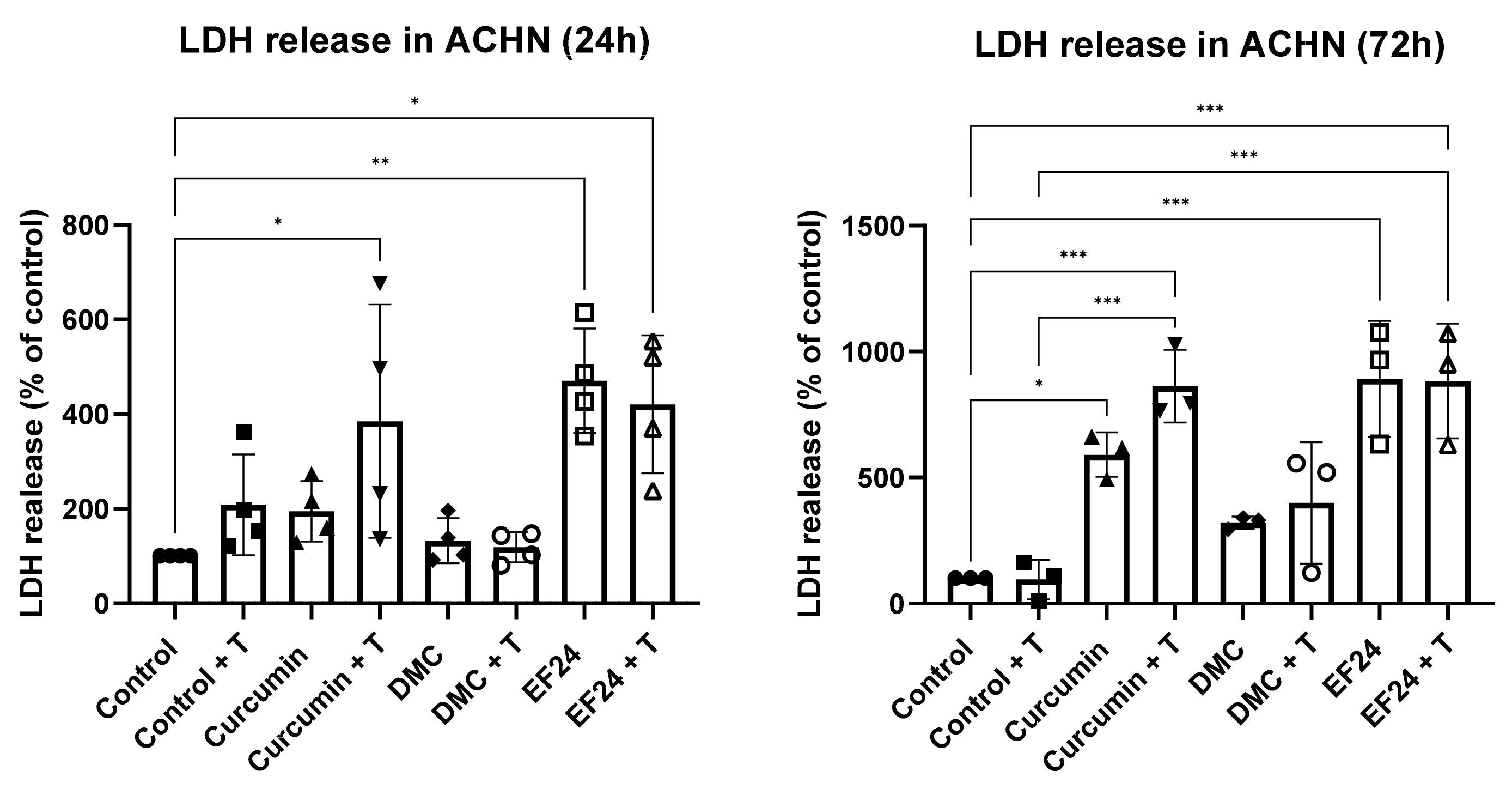 Ijms 24 01043 g003 Ijms 24 01043 g003