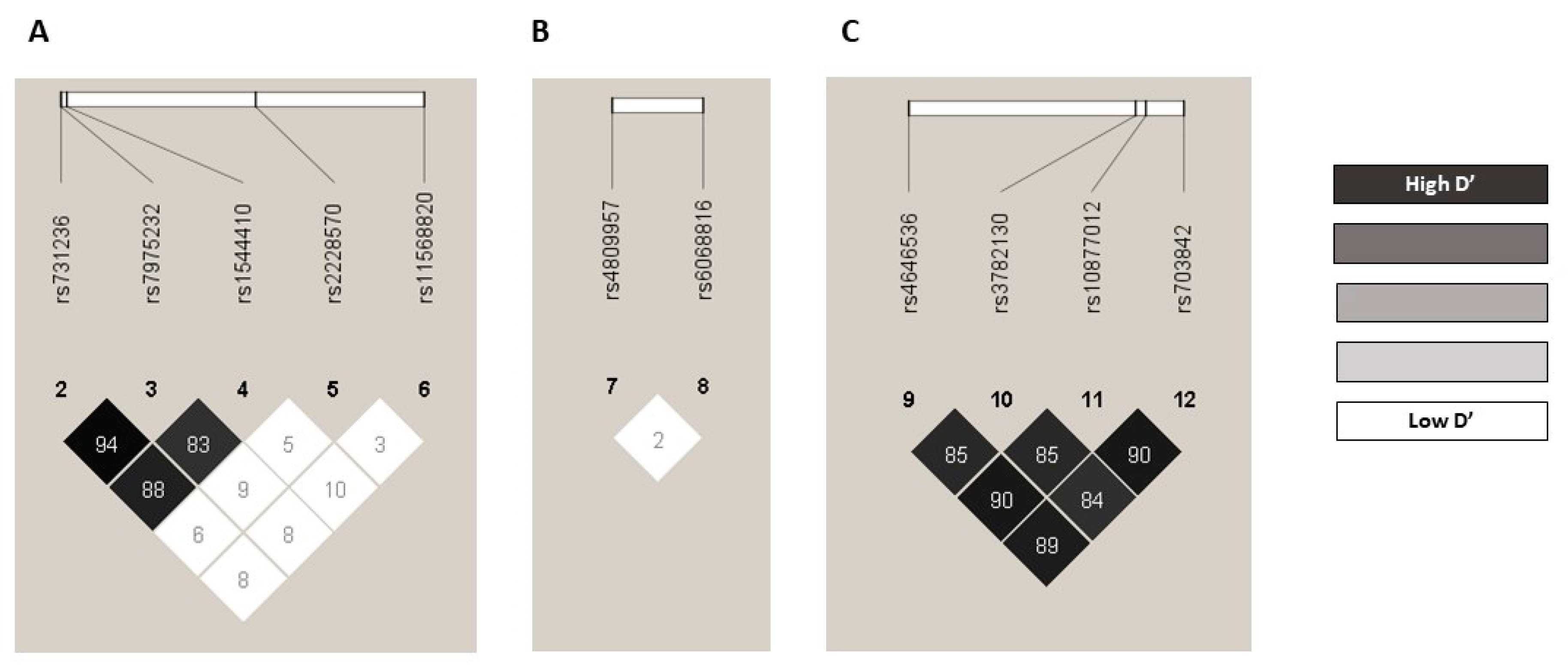 Ijms 24 05974 g001 Ijms 24 05974 g001
