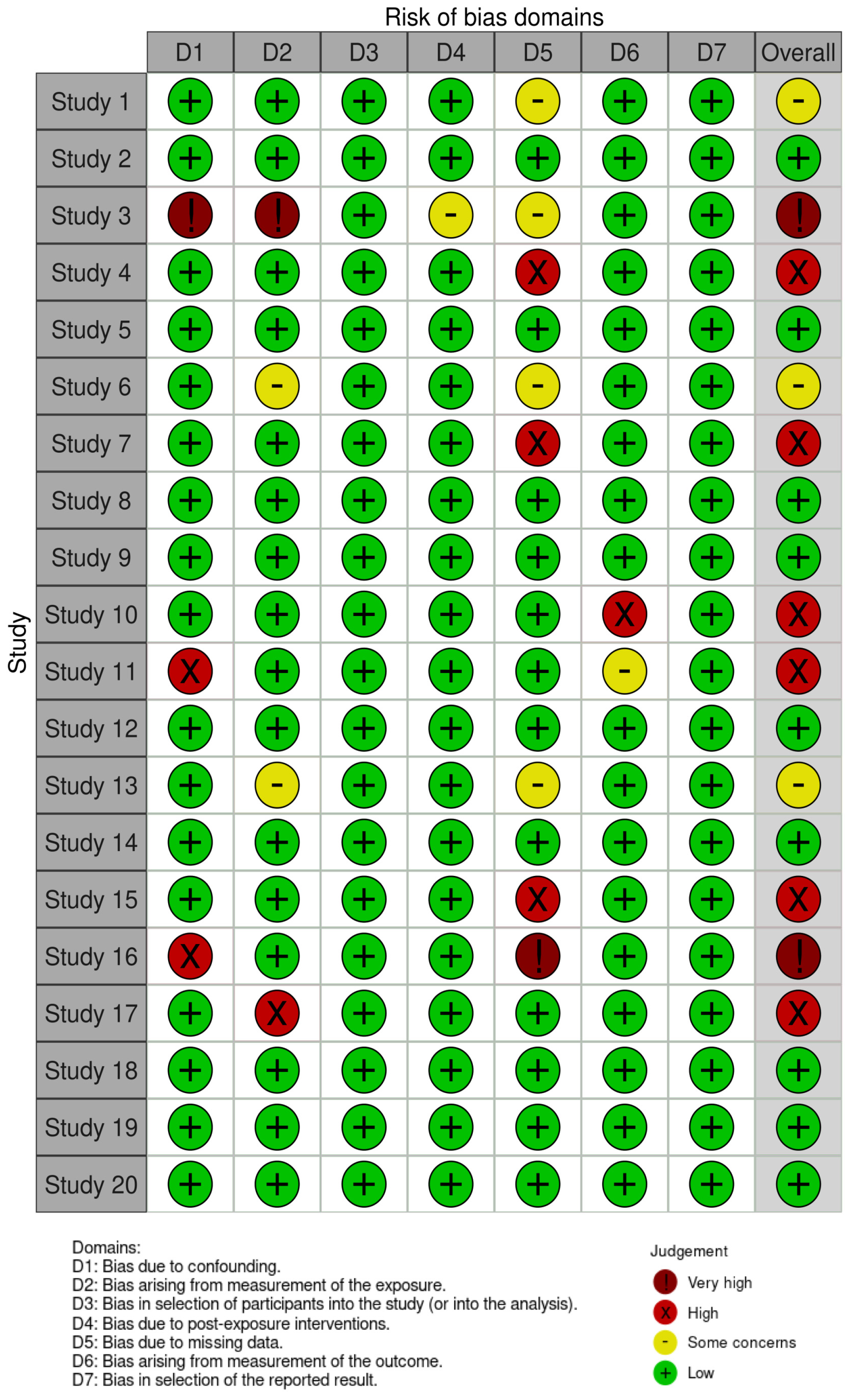 Ijms 24 07325 g002 Ijms 24 07325 g002