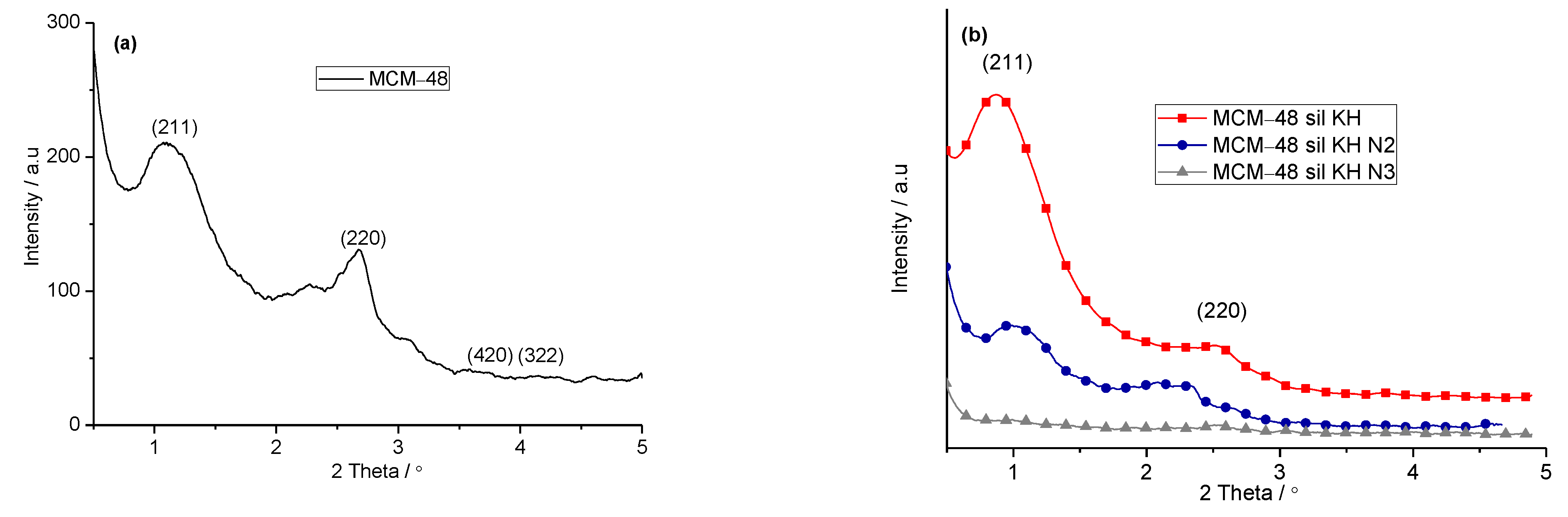 Ijms 24 10345 g001 Ijms 24 10345 g001