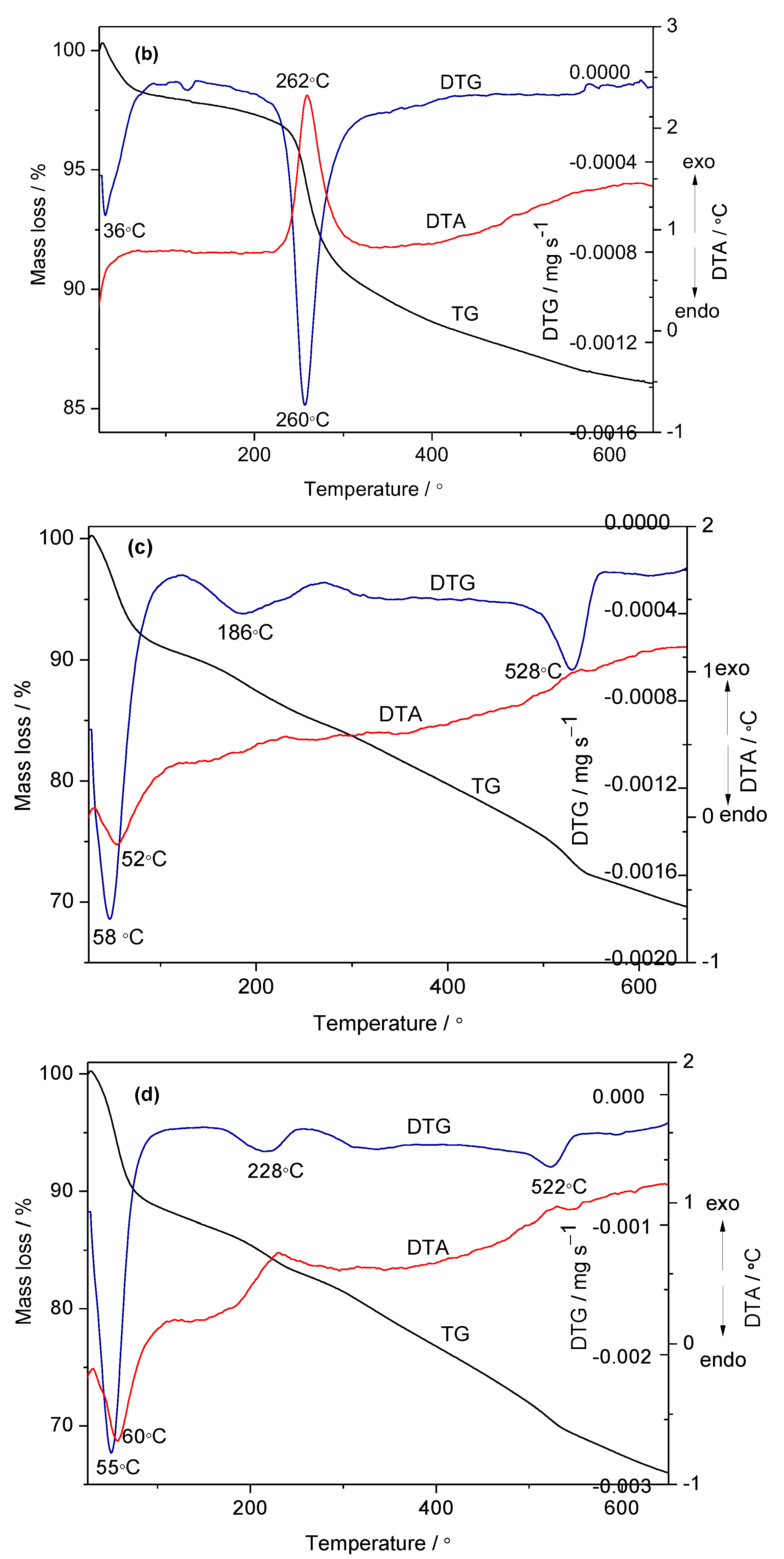 Ijms 24 10345 g004b Ijms 24 10345 g004b